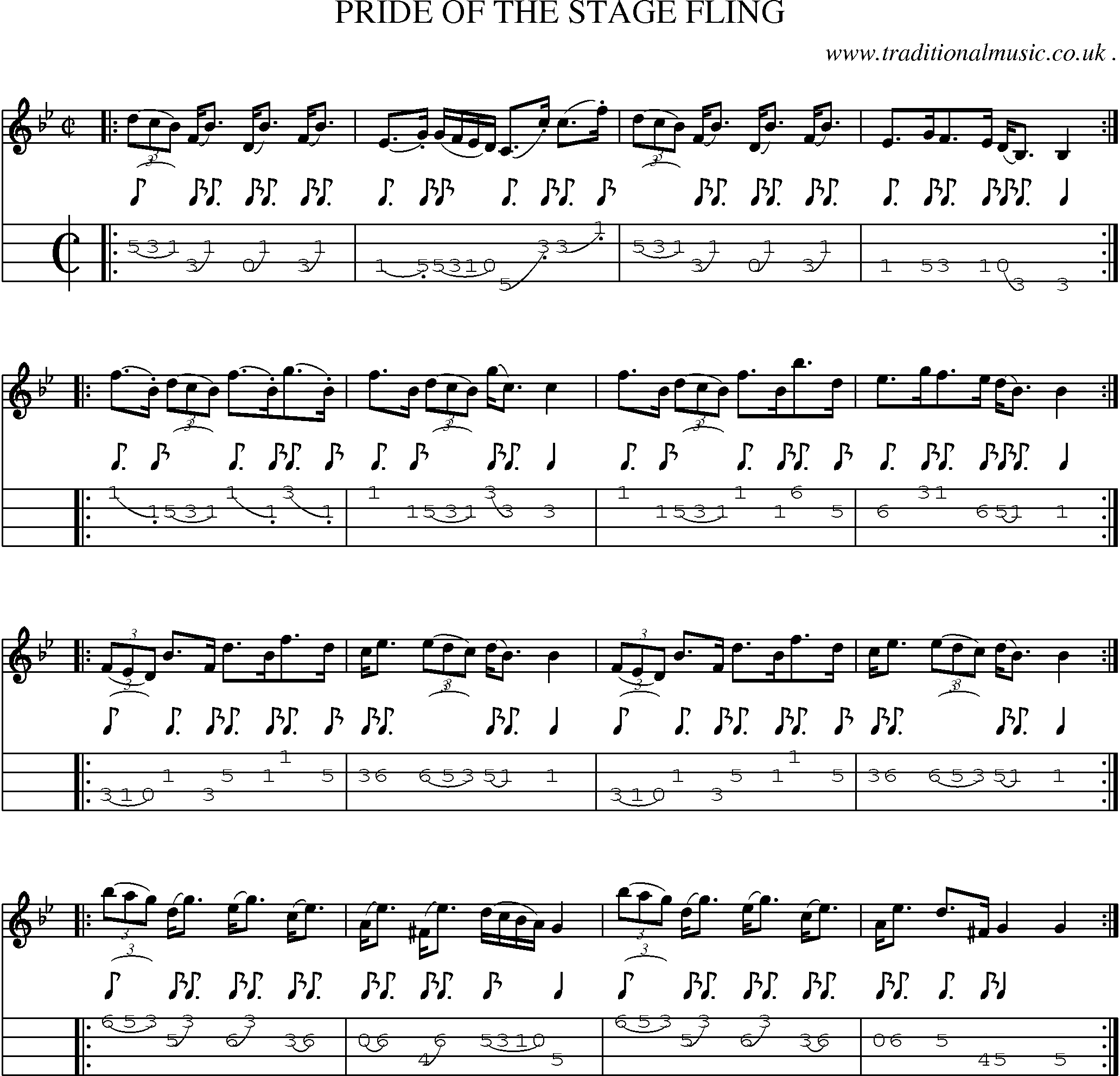 Sheet-Music and Mandolin Tabs for Pride Of The Stage Fling