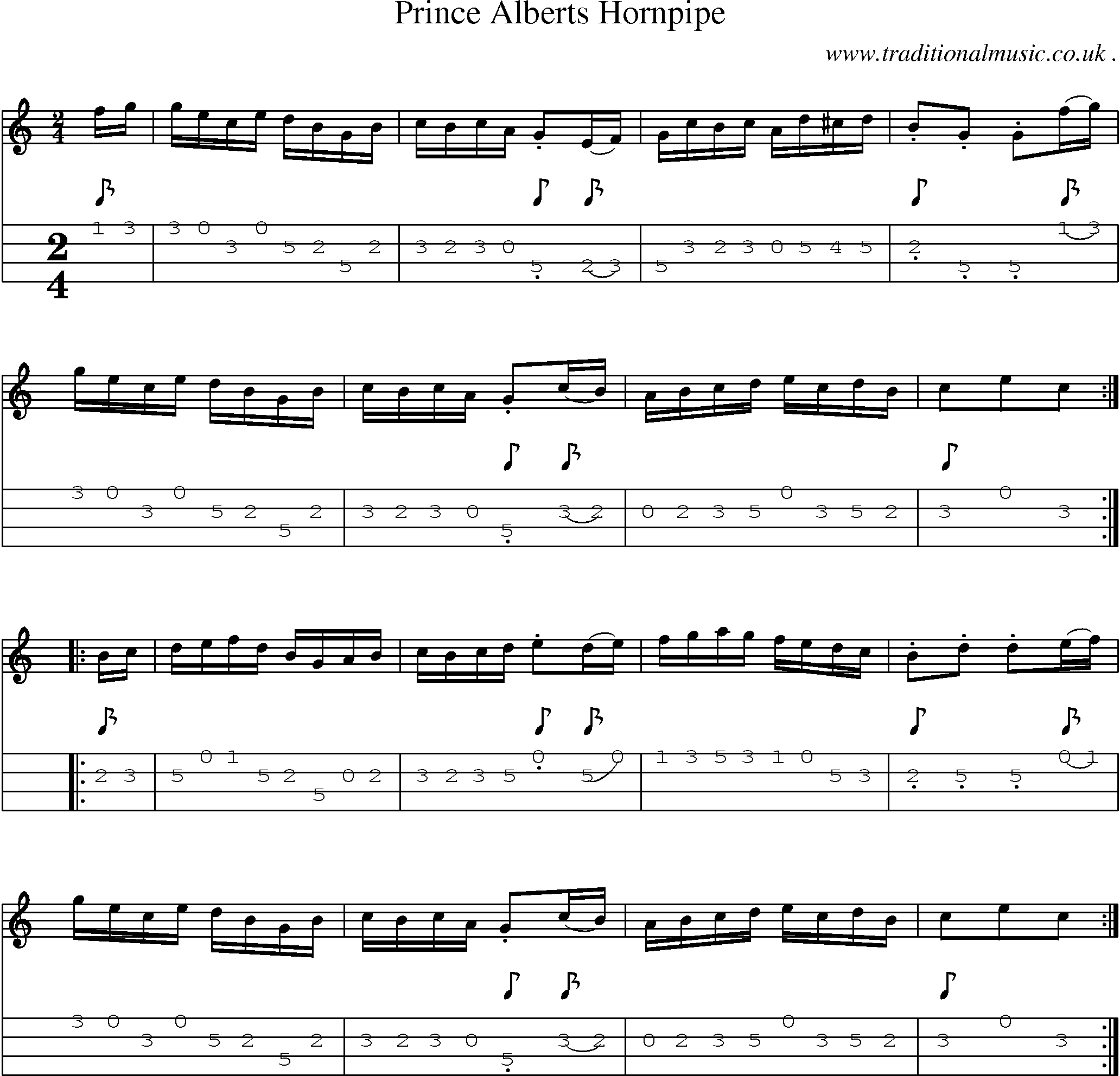 Sheet-Music and Mandolin Tabs for Prince Alberts Hornpipe