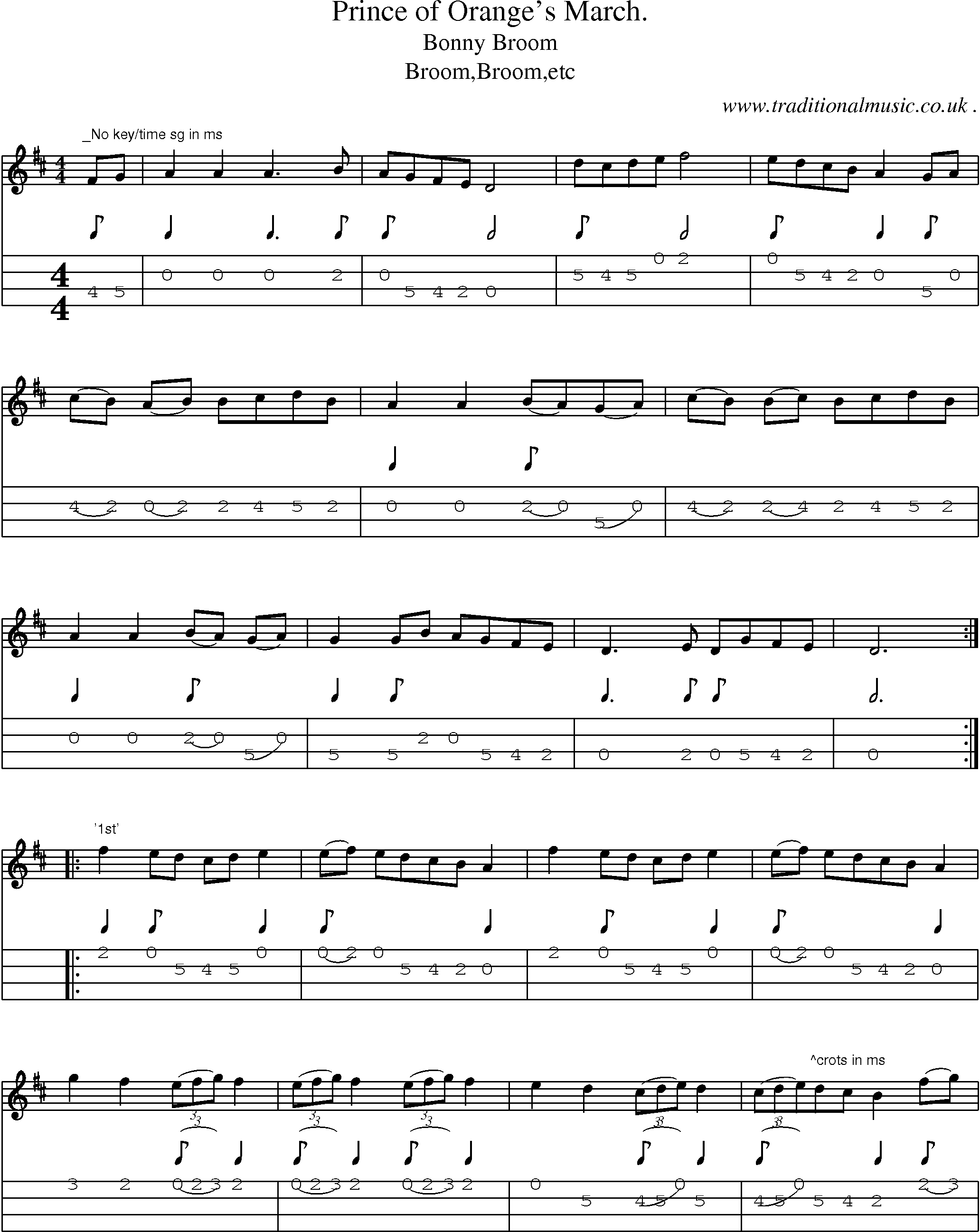 Sheet-Music and Mandolin Tabs for Prince Of Oranges March