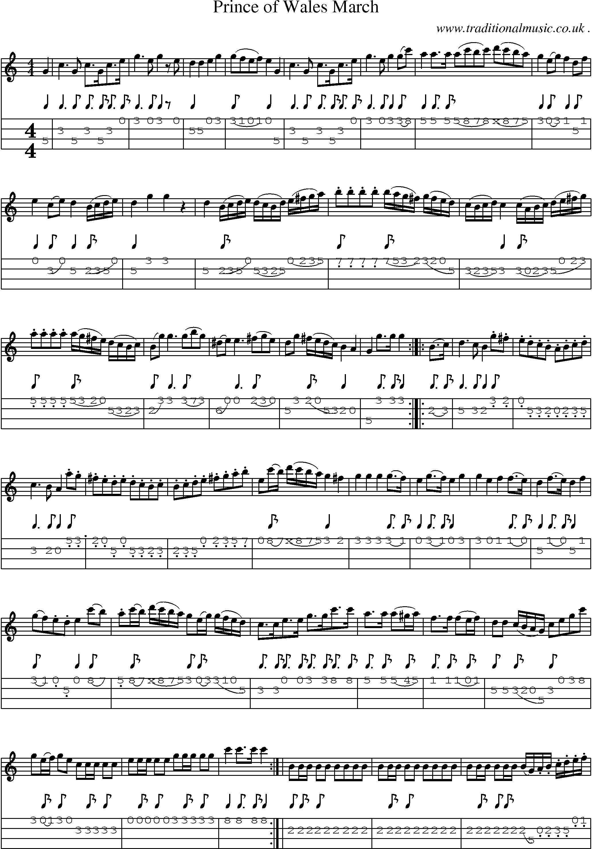 Sheet-Music and Mandolin Tabs for Prince Of Wales March