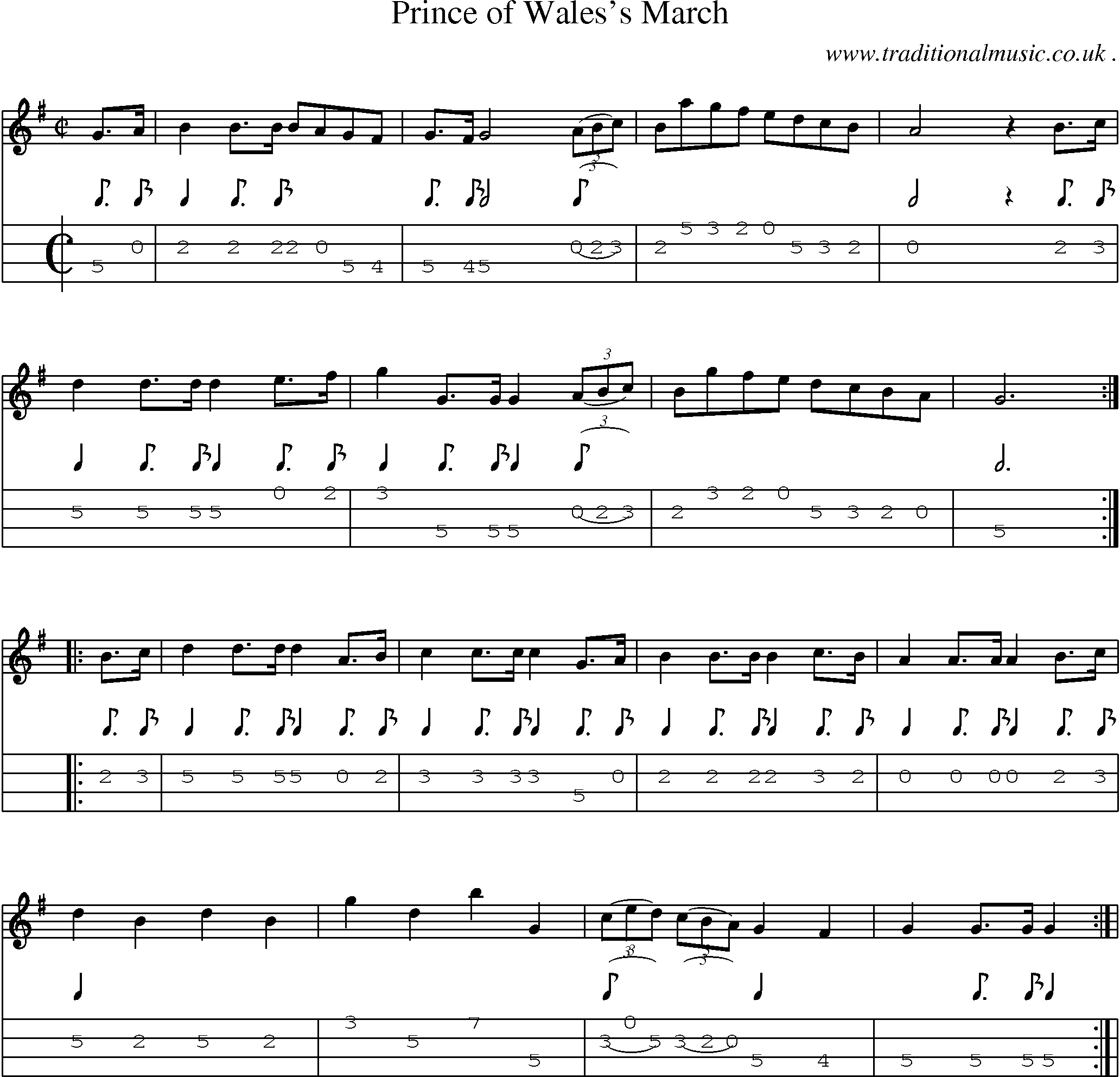Sheet-Music and Mandolin Tabs for Prince Of Waless March