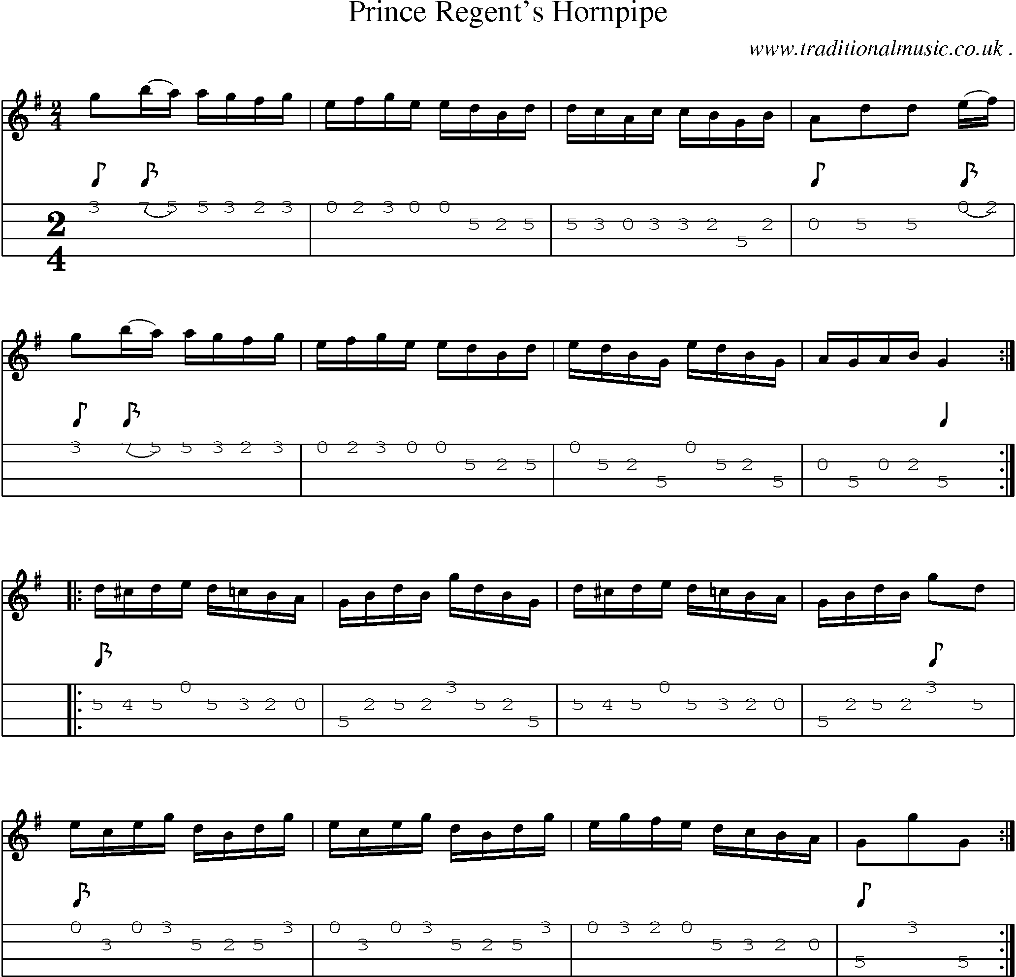 Sheet-Music and Mandolin Tabs for Prince Regents Hornpipe