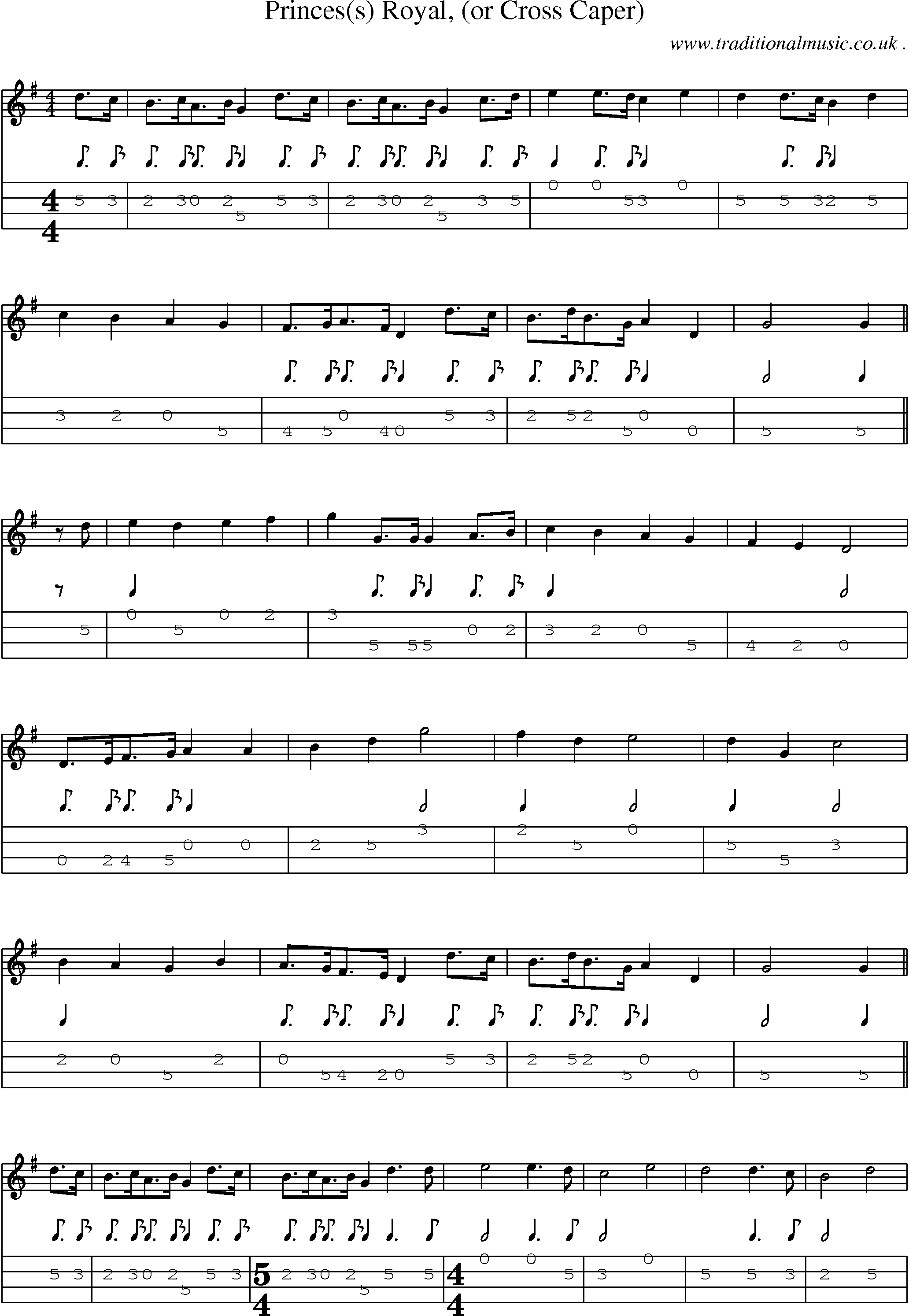 Sheet-Music and Mandolin Tabs for Princes(s) Royal (or Cross Caper)
