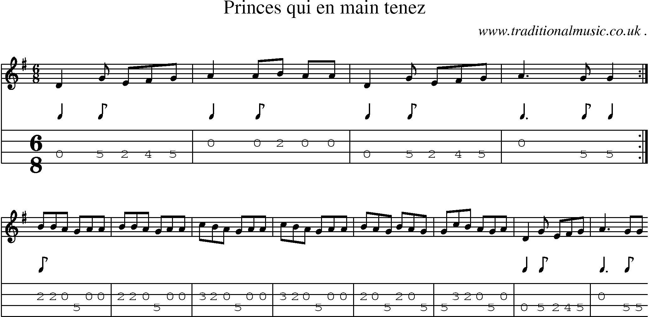 Sheet-Music and Mandolin Tabs for Princes Qui En Main Tenez