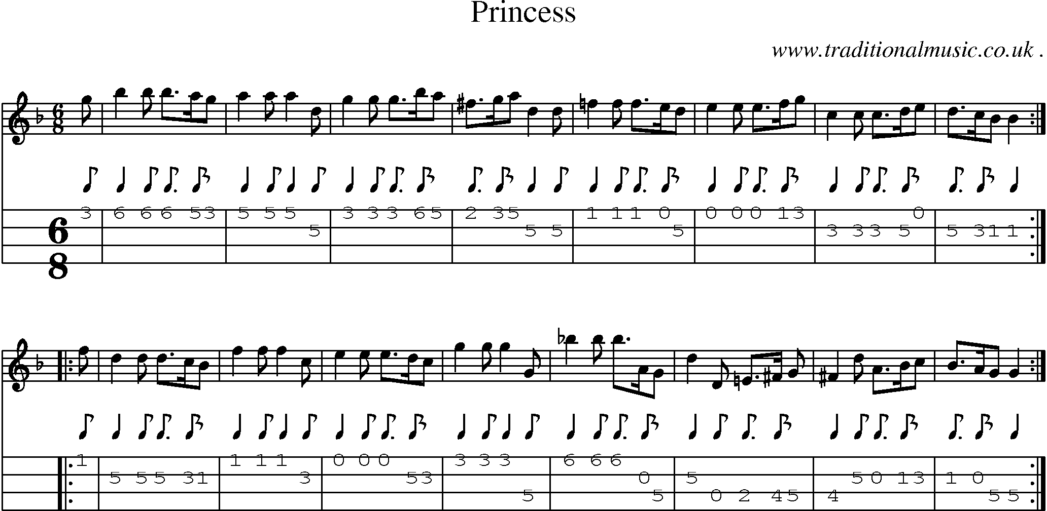 Sheet-Music and Mandolin Tabs for Princess