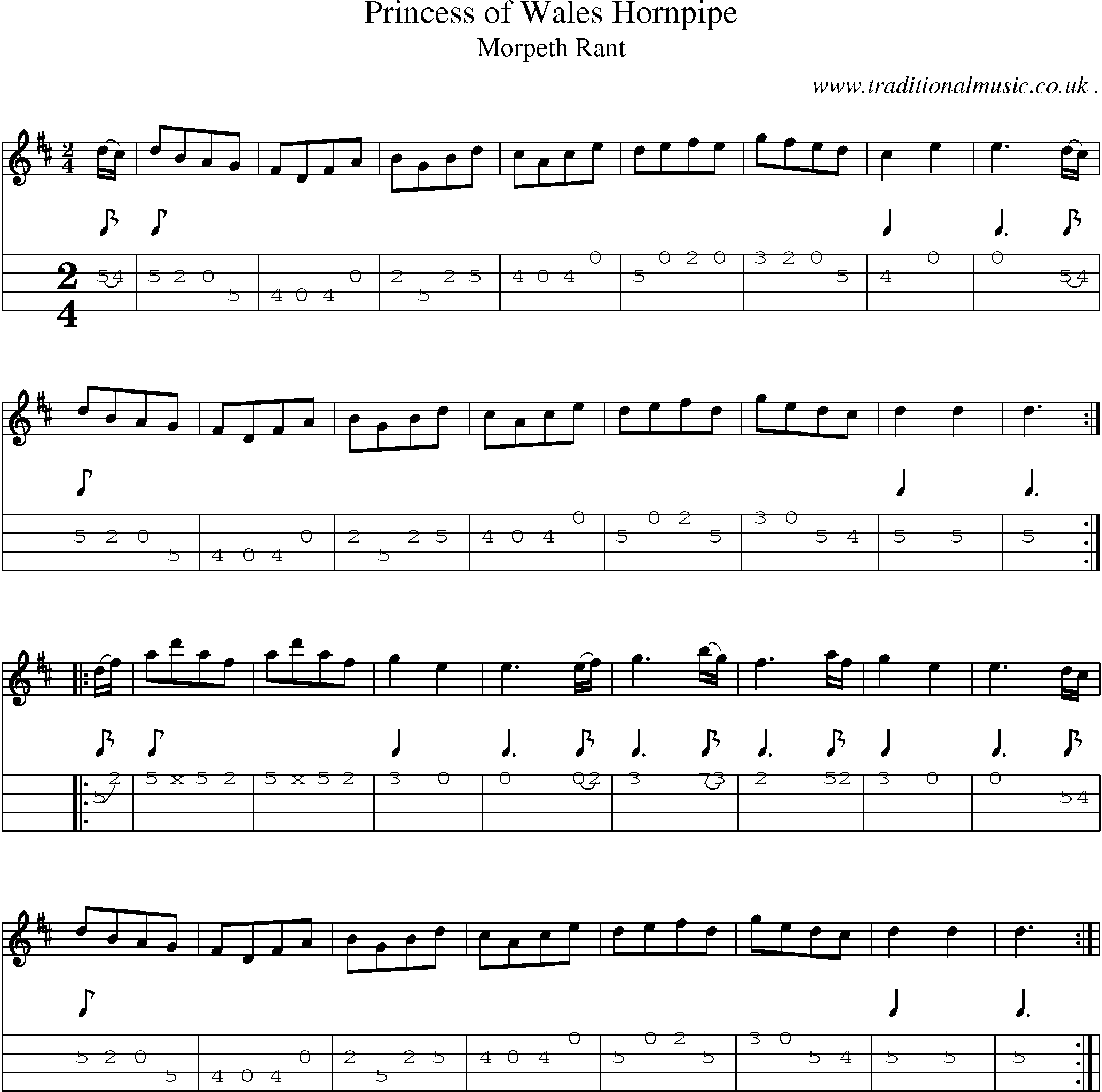 Sheet-Music and Mandolin Tabs for Princess Of Wales Hornpipe