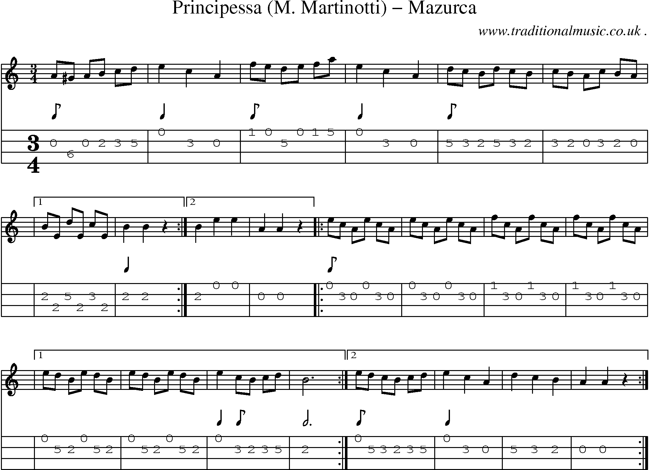 Sheet-Music and Mandolin Tabs for Principessa (m Martinotti) Mazurca