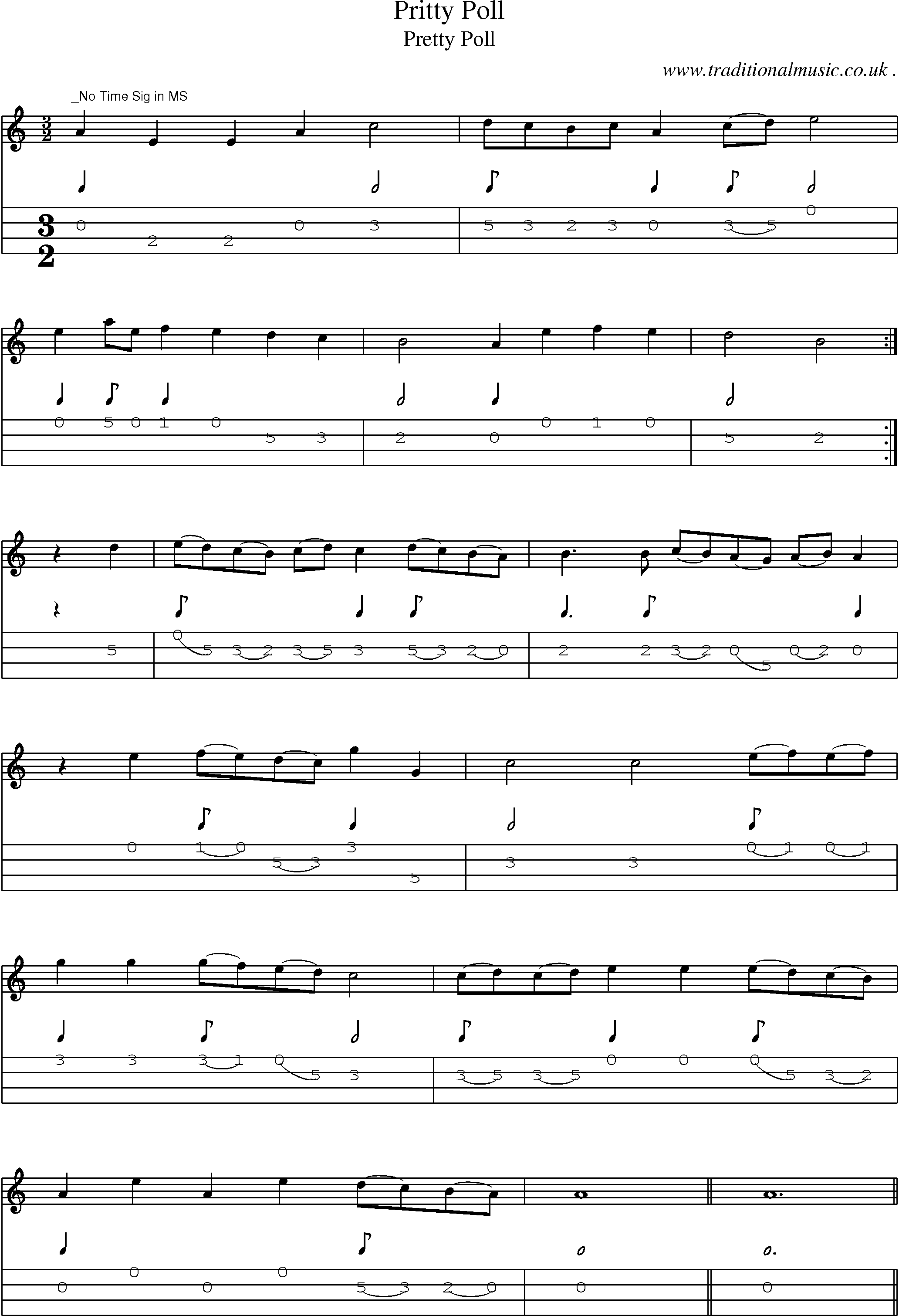 Sheet-Music and Mandolin Tabs for Pritty Poll