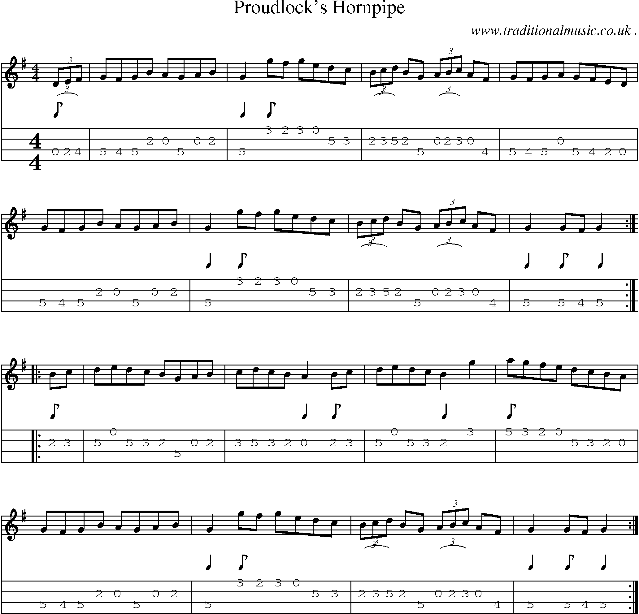 Sheet-Music and Mandolin Tabs for Proudlocks Hornpipe