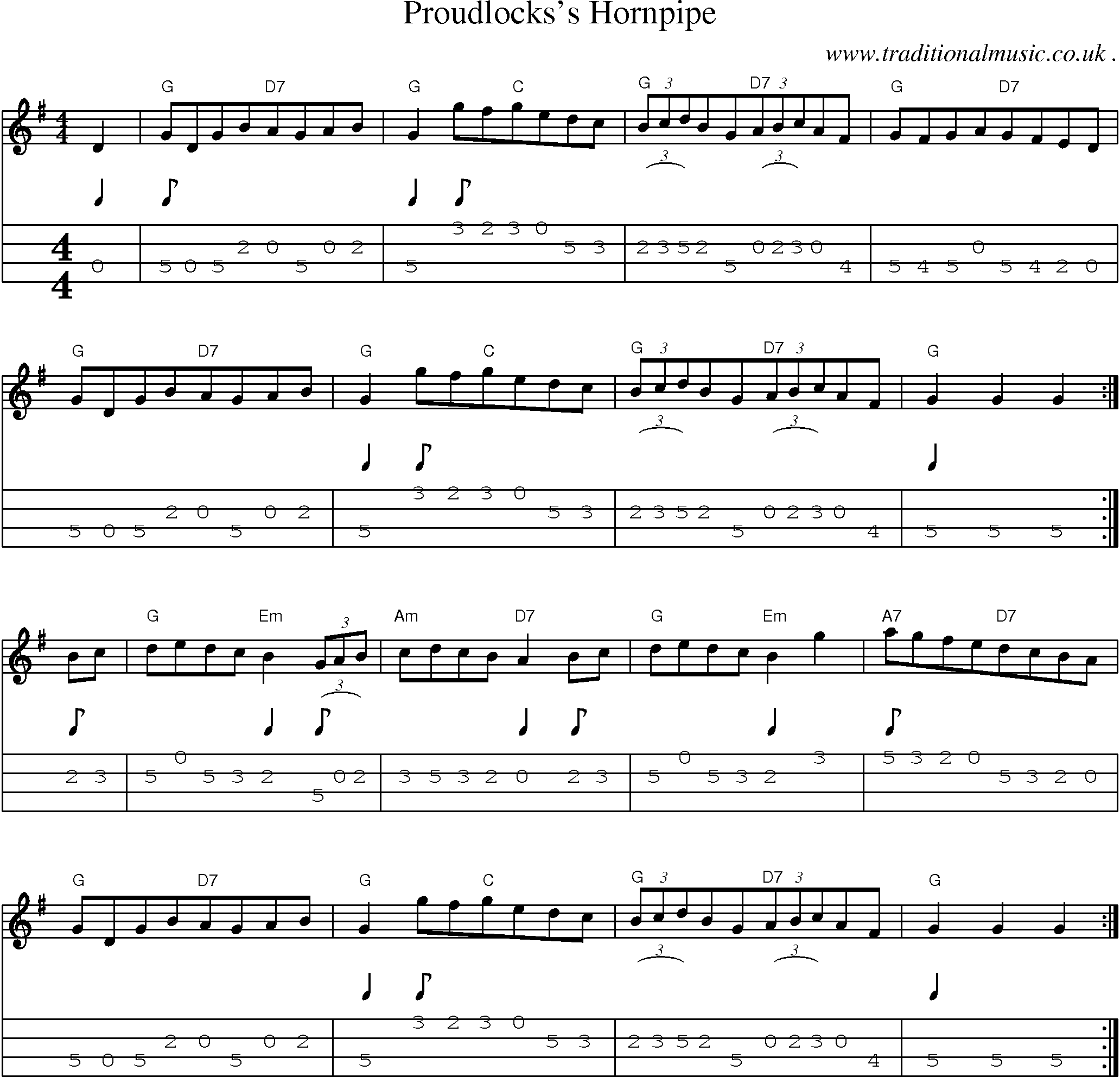 Sheet-Music and Mandolin Tabs for Proudlockss Hornpipe