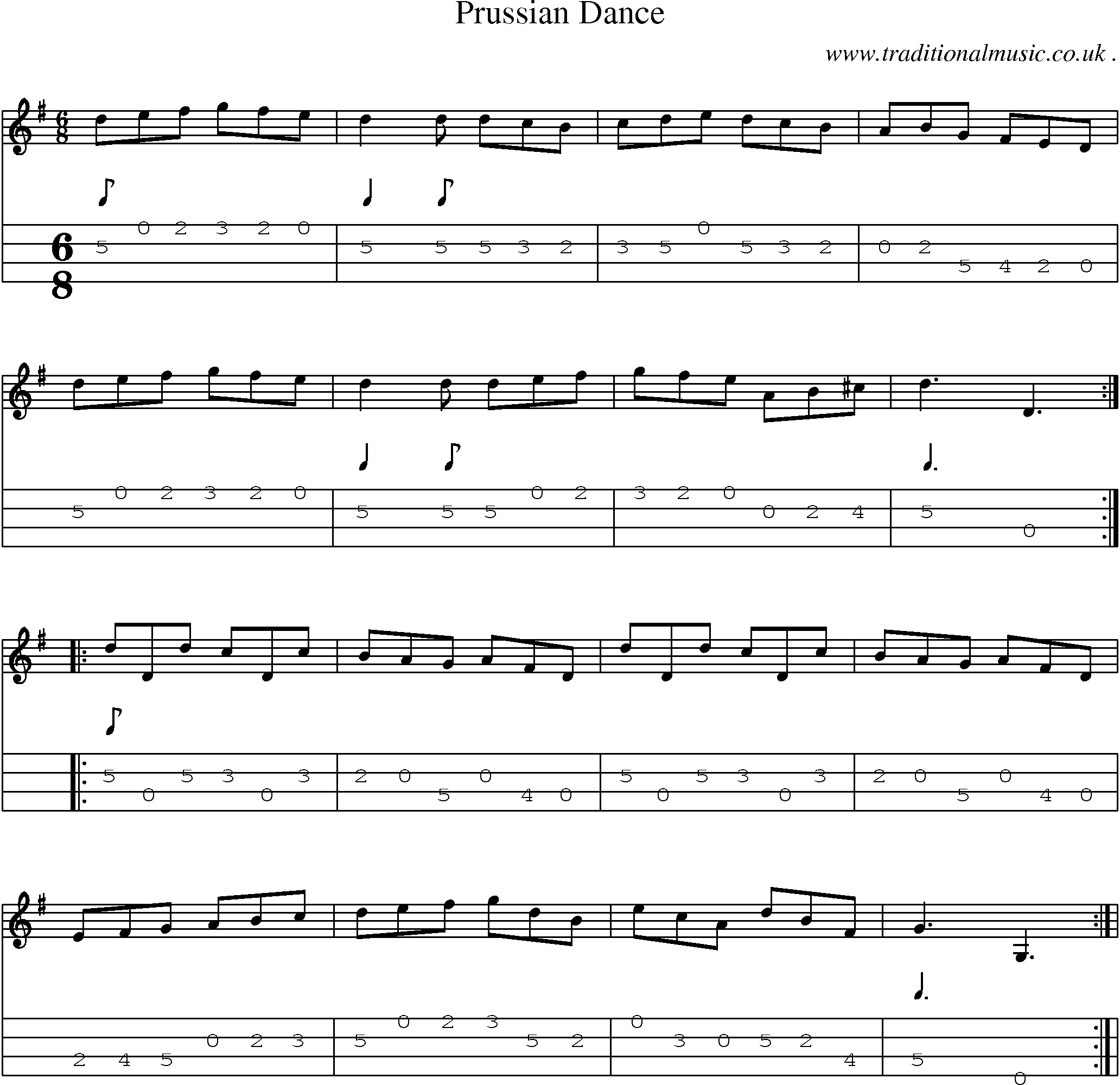 Sheet-Music and Mandolin Tabs for Prussian Dance