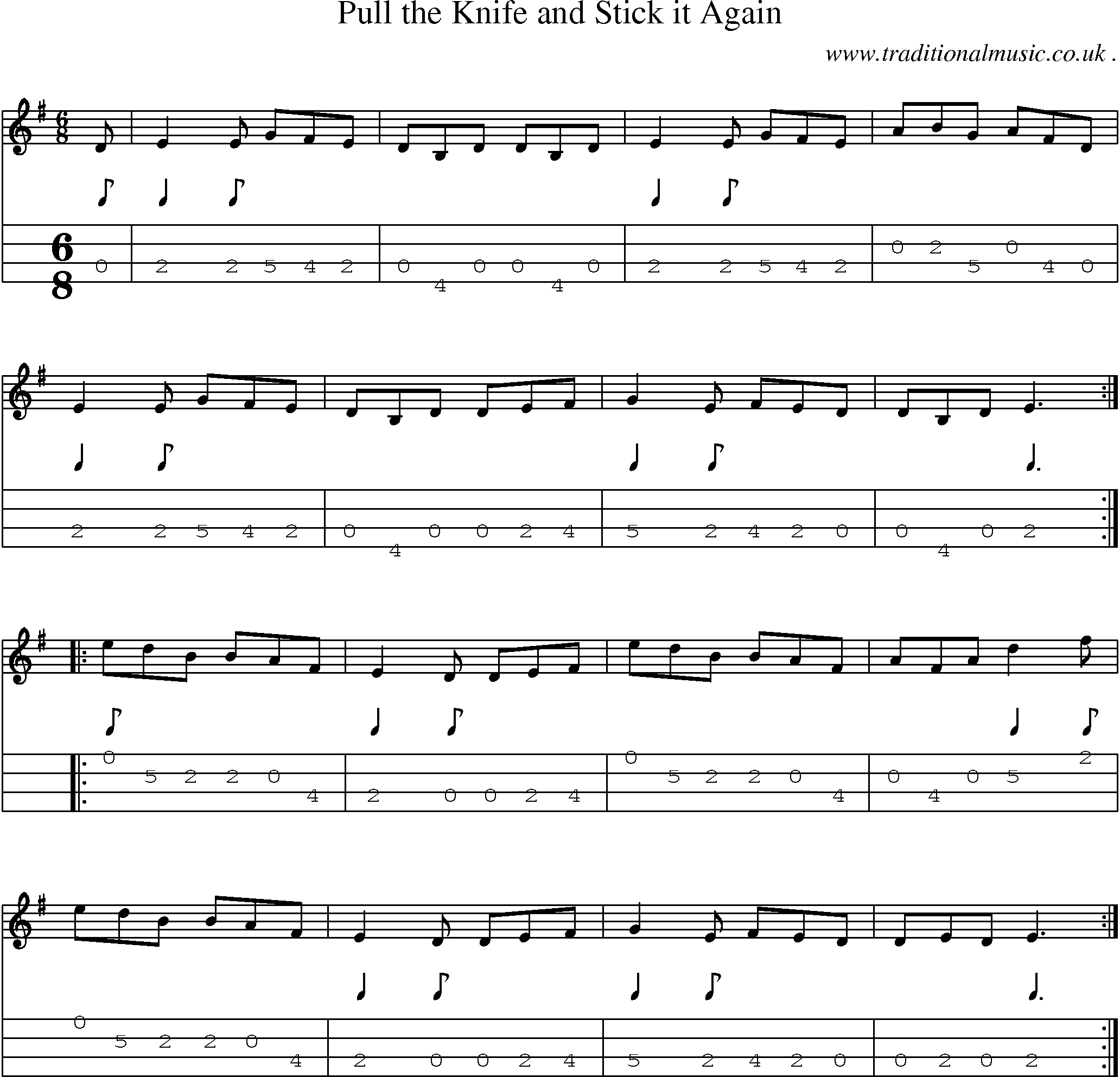 Sheet-Music and Mandolin Tabs for Pull The Knife And Stick It Again