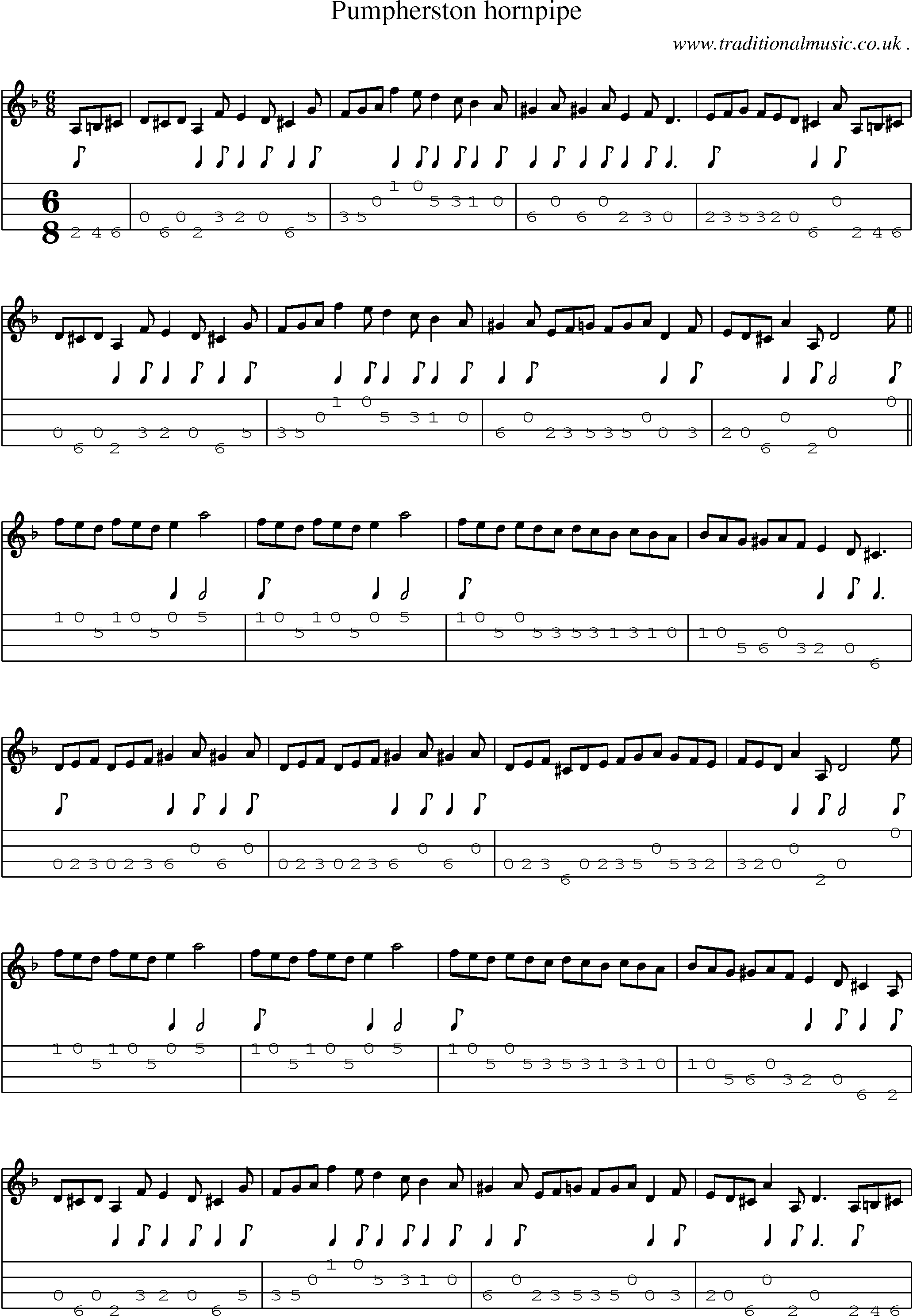 Sheet-Music and Mandolin Tabs for Pumpherston Hornpipe