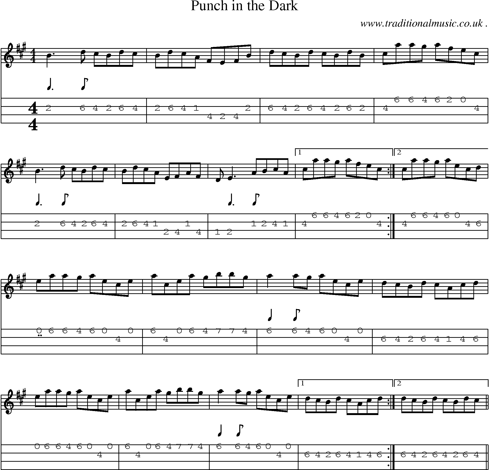 Sheet-Music and Mandolin Tabs for Punch In The Dark