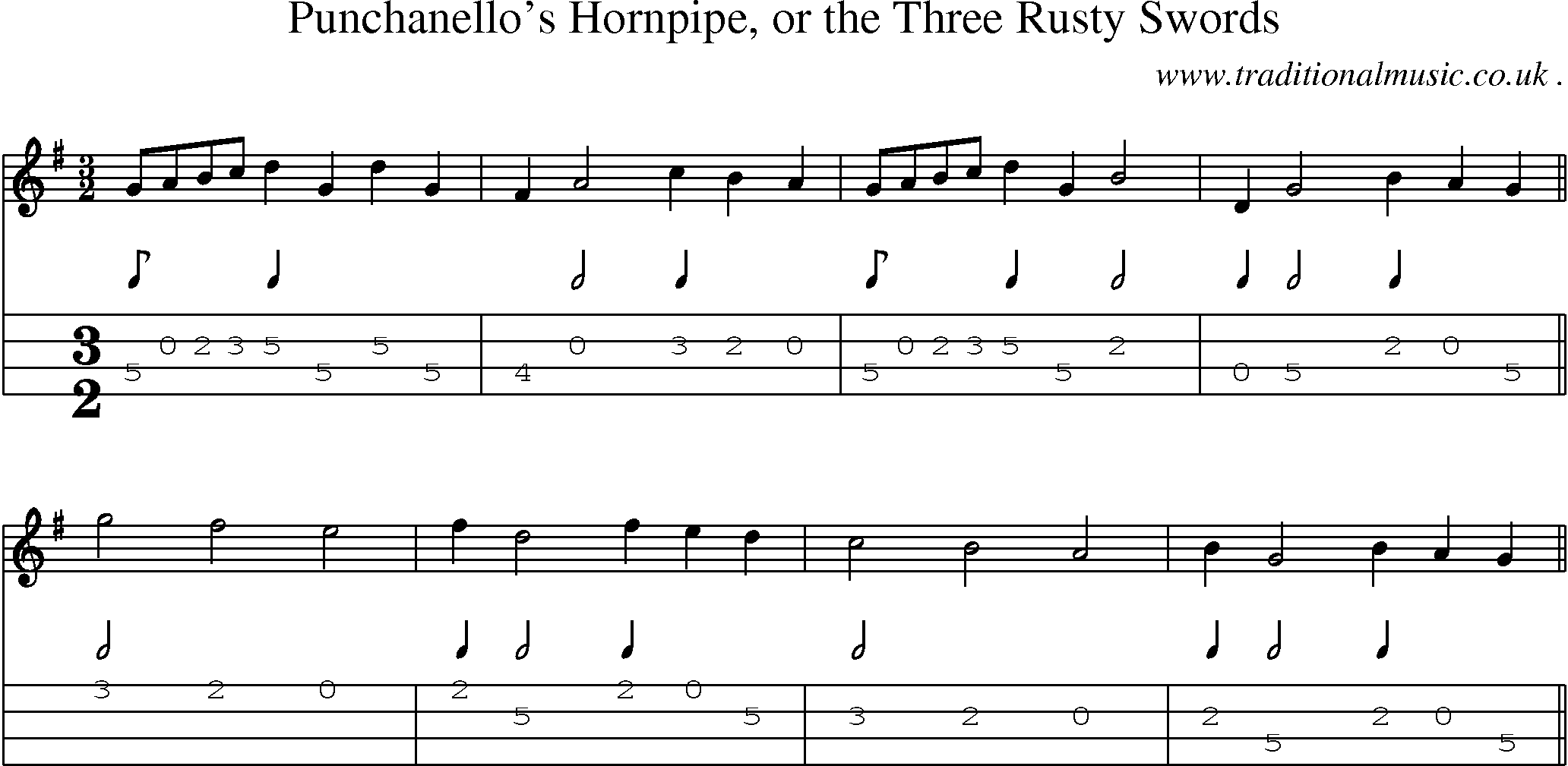 Sheet-Music and Mandolin Tabs for Punchanellos Hornpipe Or The Three Rusty Swords