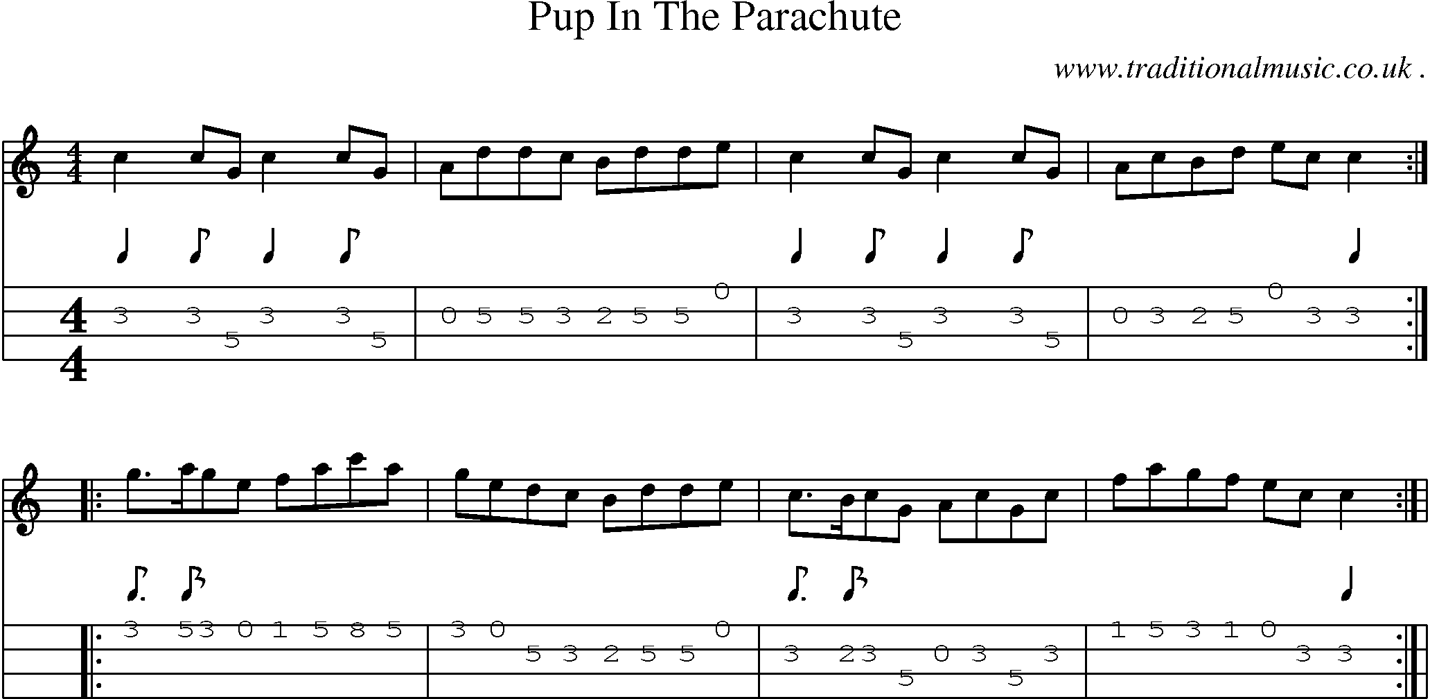 Sheet-Music and Mandolin Tabs for Pup In The Parachute