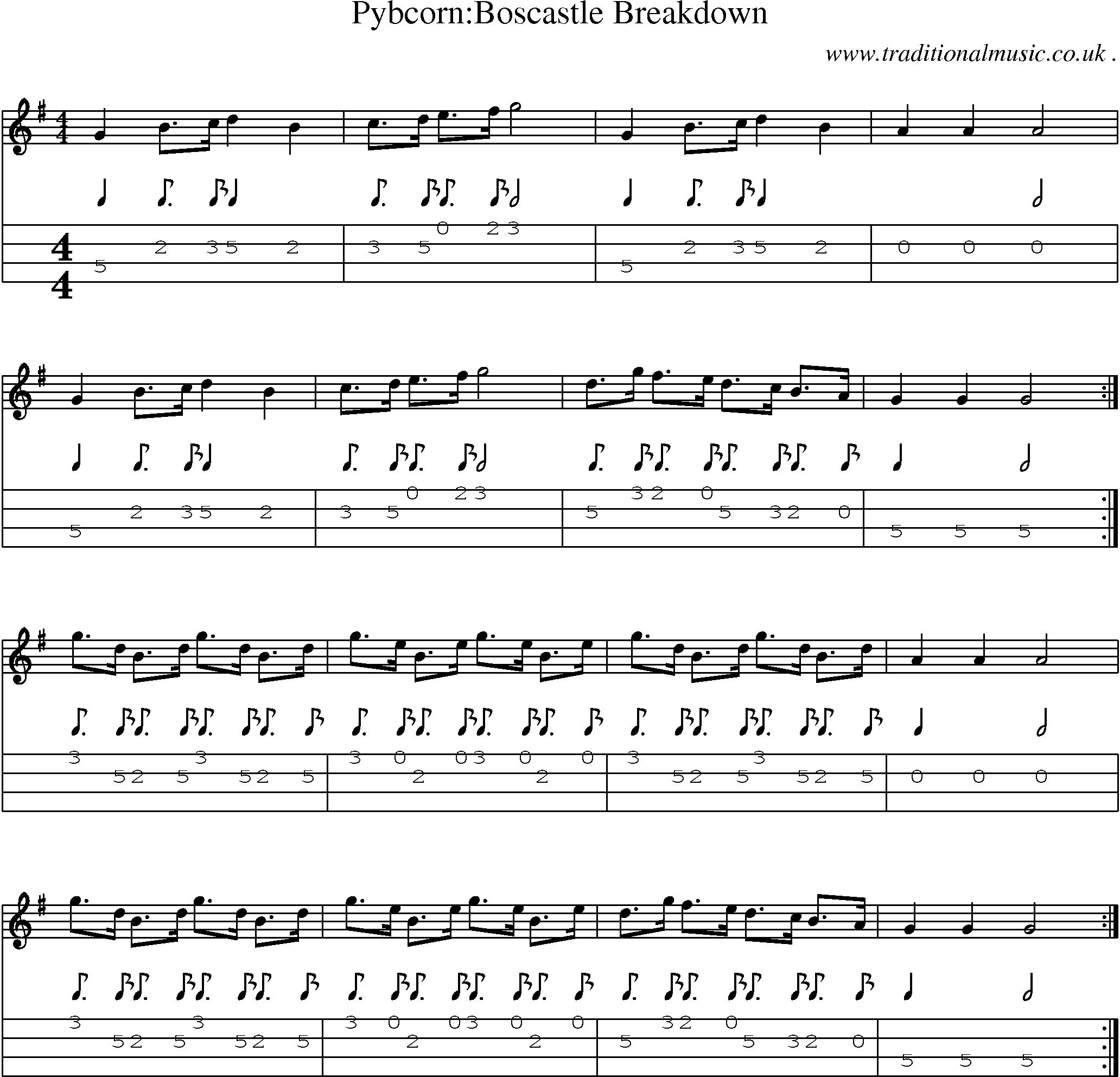 Sheet-Music and Mandolin Tabs for Pybcornboscastle Breakdown