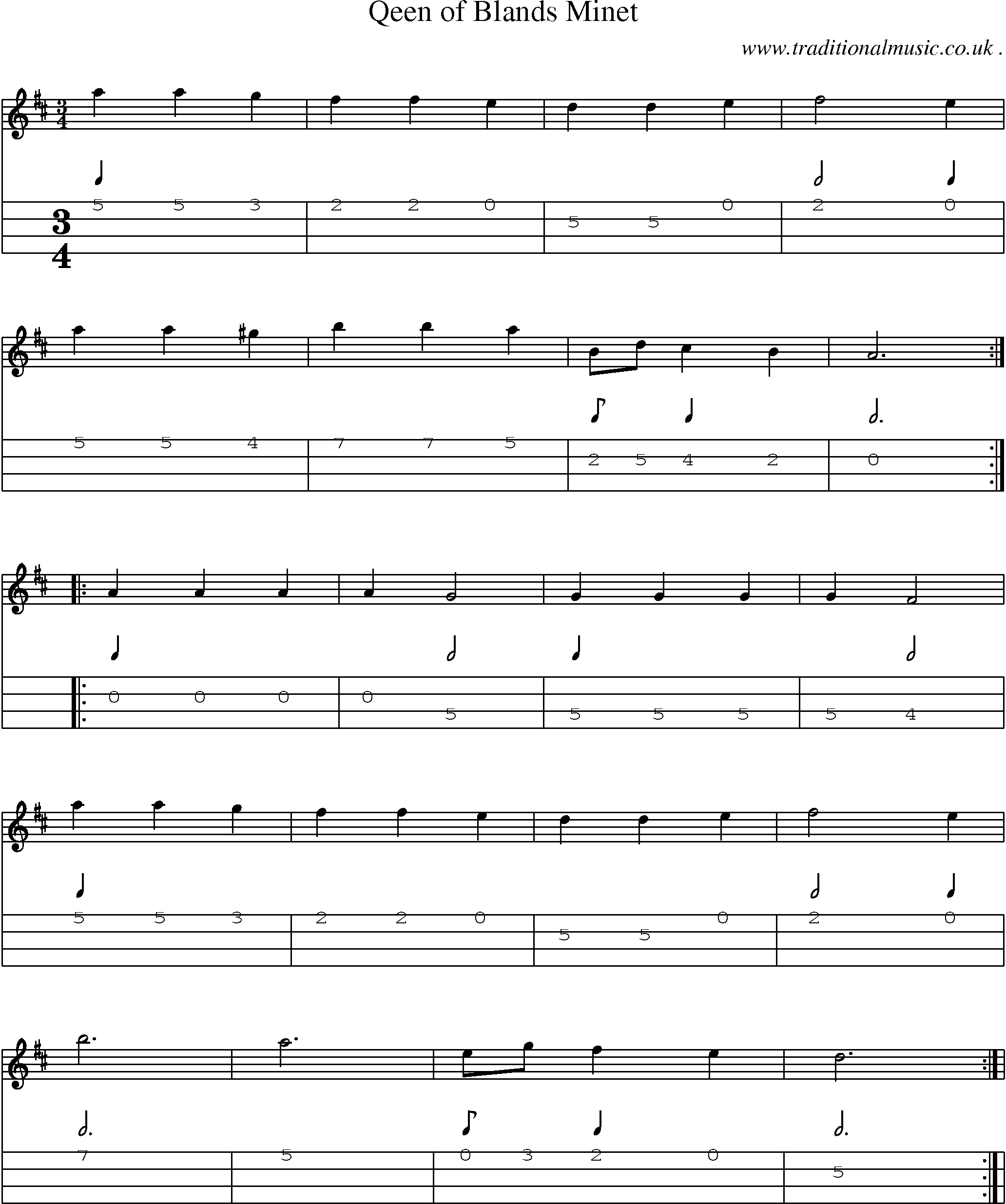 Sheet-Music and Mandolin Tabs for Qeen Of Blands Minet