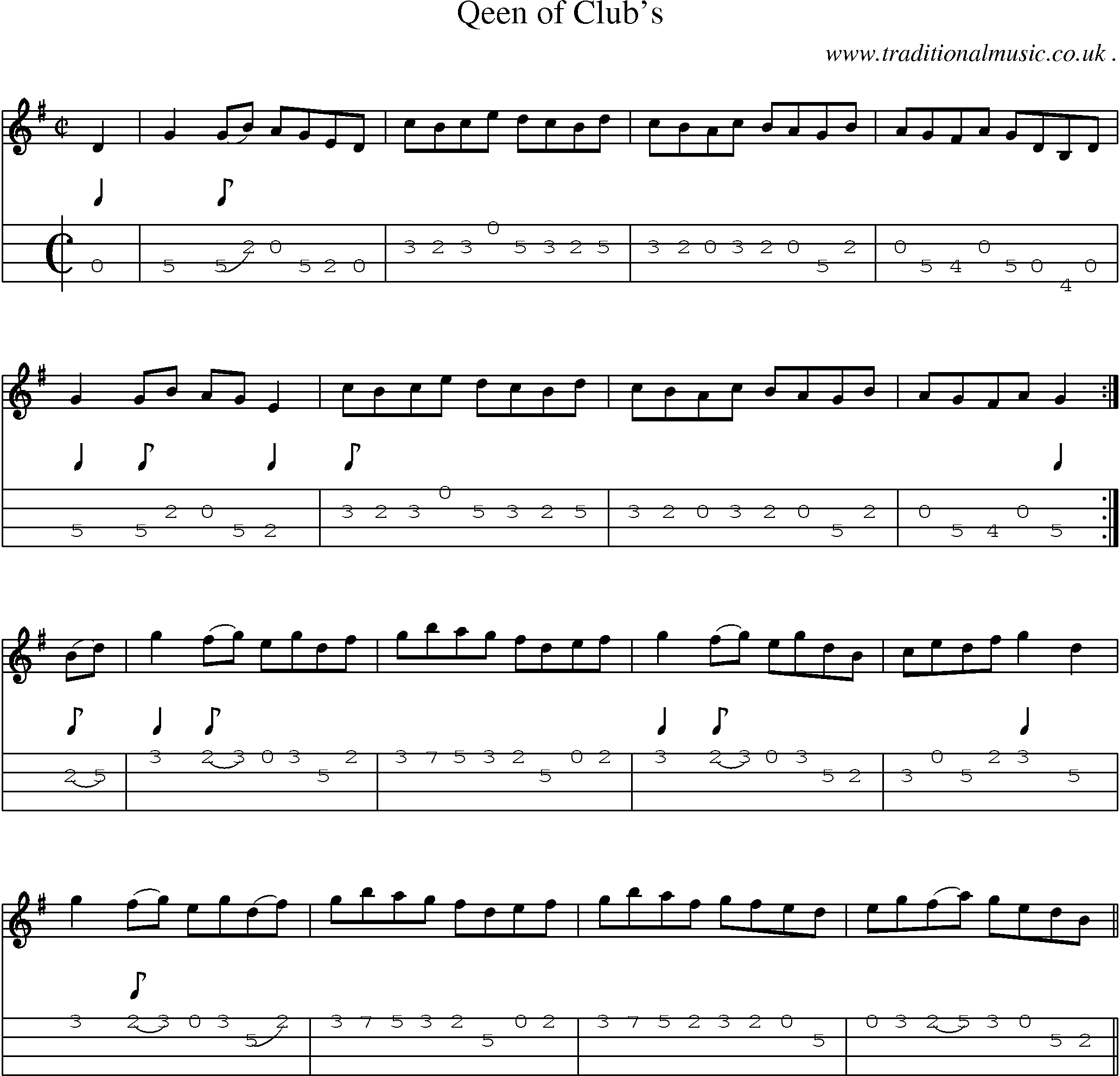 Sheet-Music and Mandolin Tabs for Qeen Of Clubs