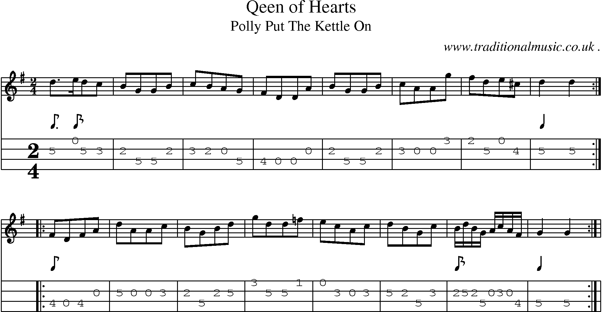 Sheet-Music and Mandolin Tabs for Qeen Of Hearts