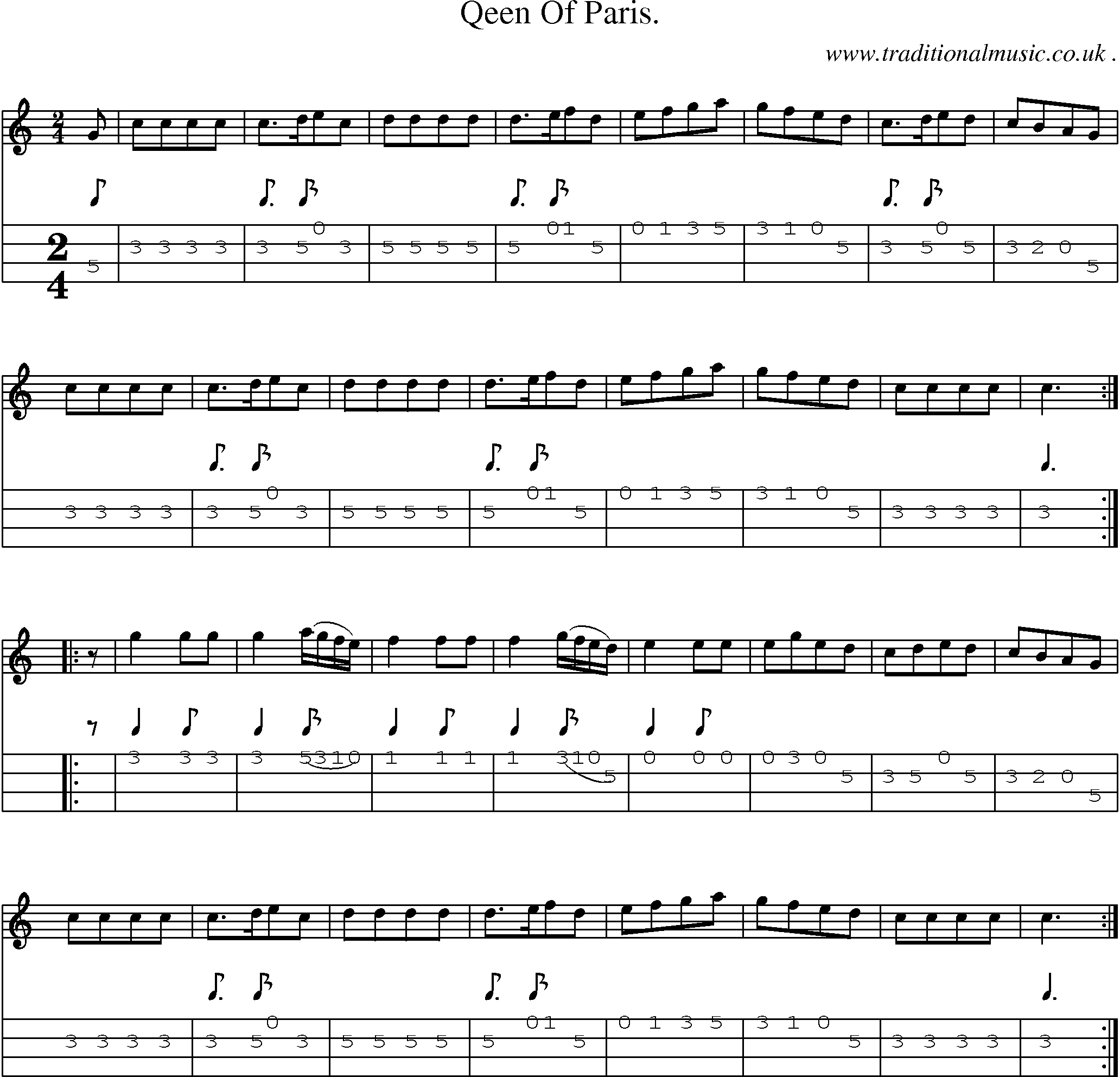 Sheet-Music and Mandolin Tabs for Qeen Of Paris