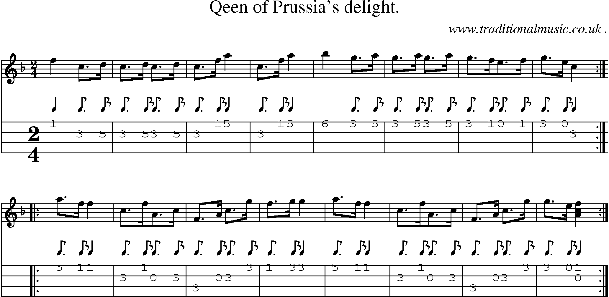 Sheet-Music and Mandolin Tabs for Qeen Of Prussias Delight