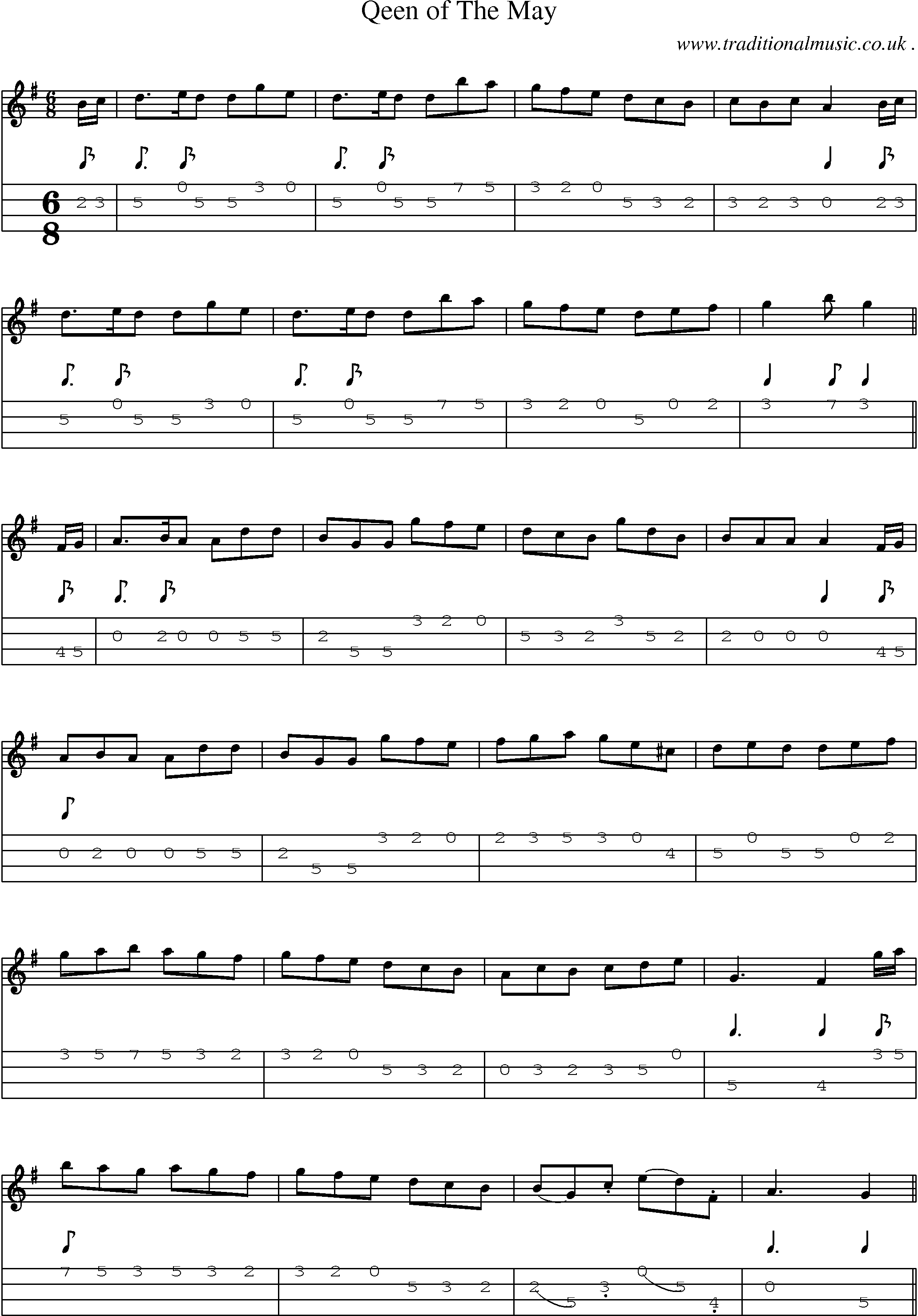 Sheet-Music and Mandolin Tabs for Qeen Of The May