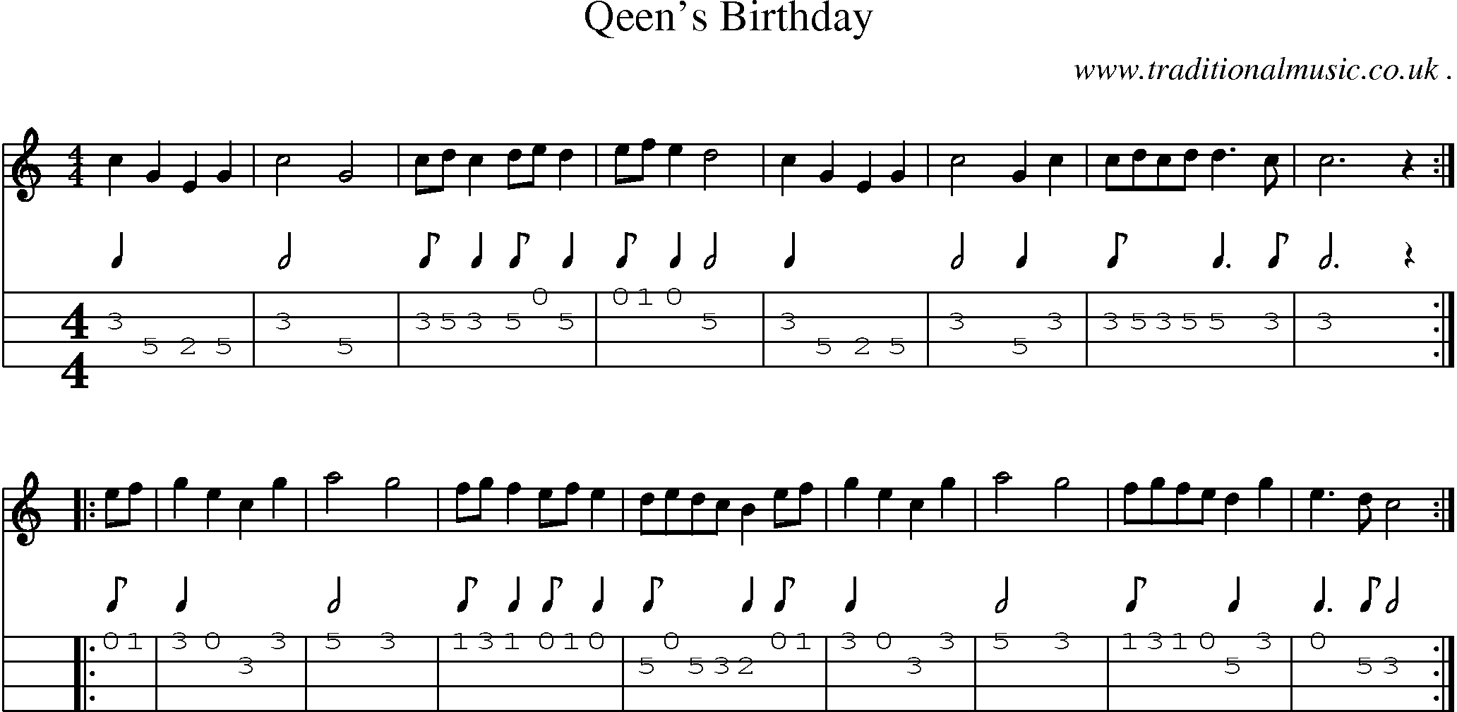 Sheet-Music and Mandolin Tabs for Qeens Birthday