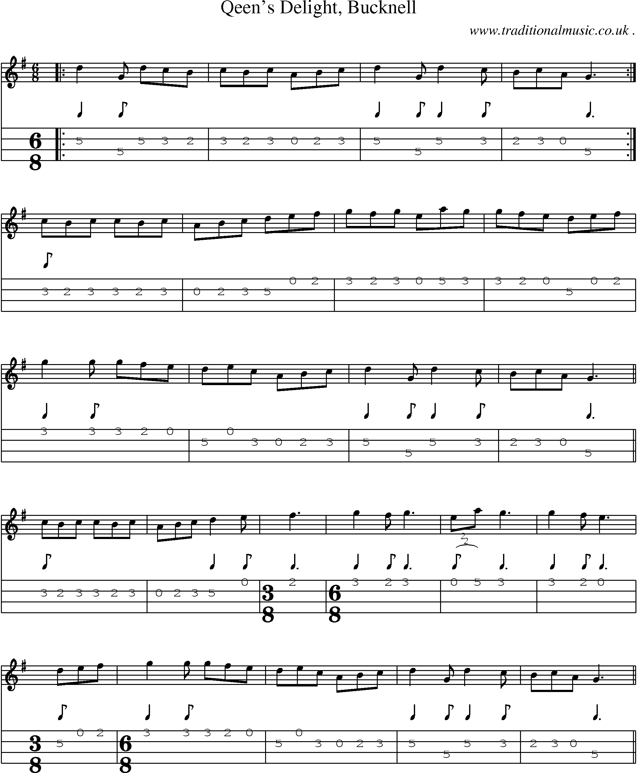 Sheet-Music and Mandolin Tabs for Qeens Delight Bucknell