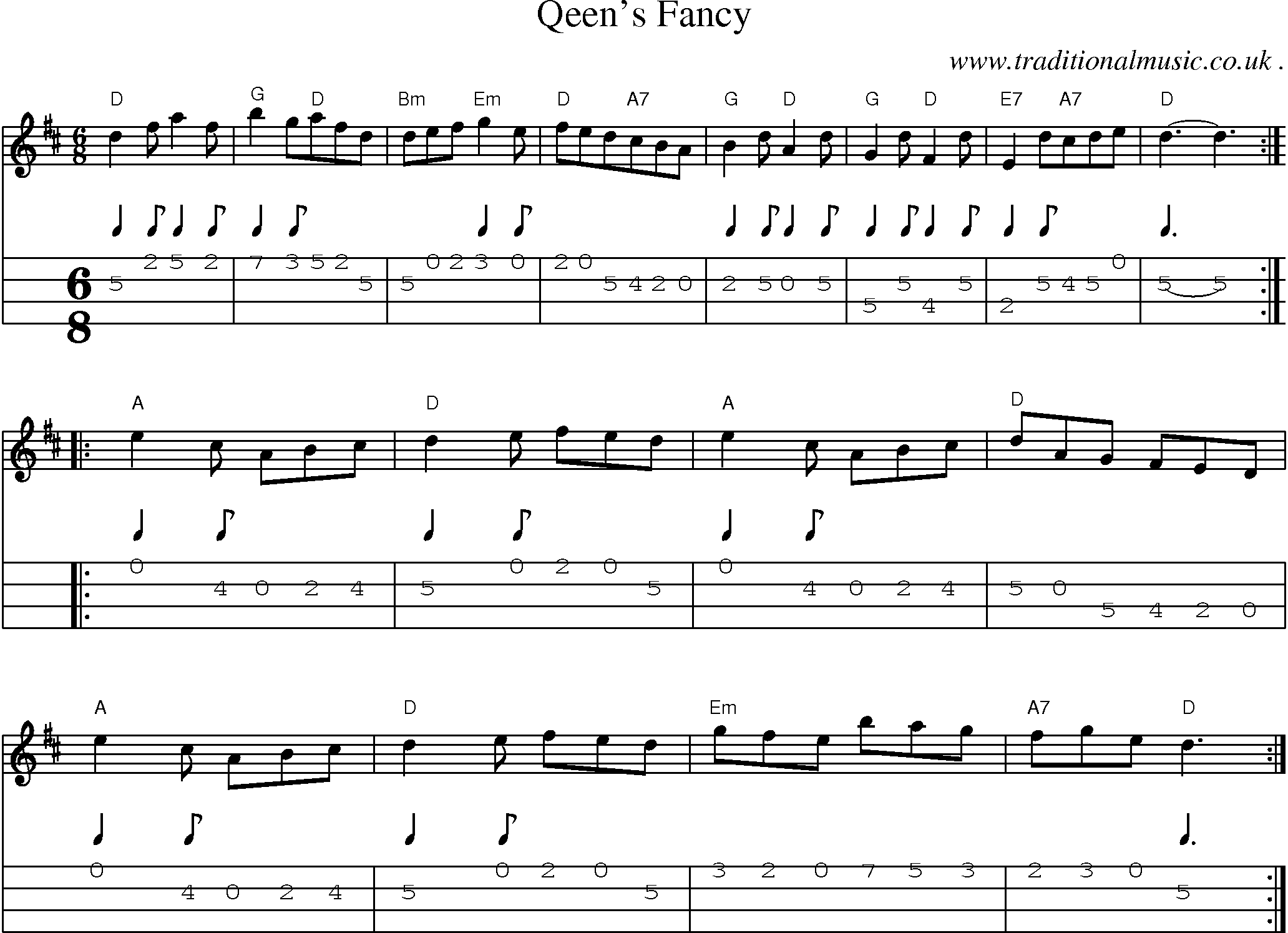 Sheet-Music and Mandolin Tabs for Qeens Fancy