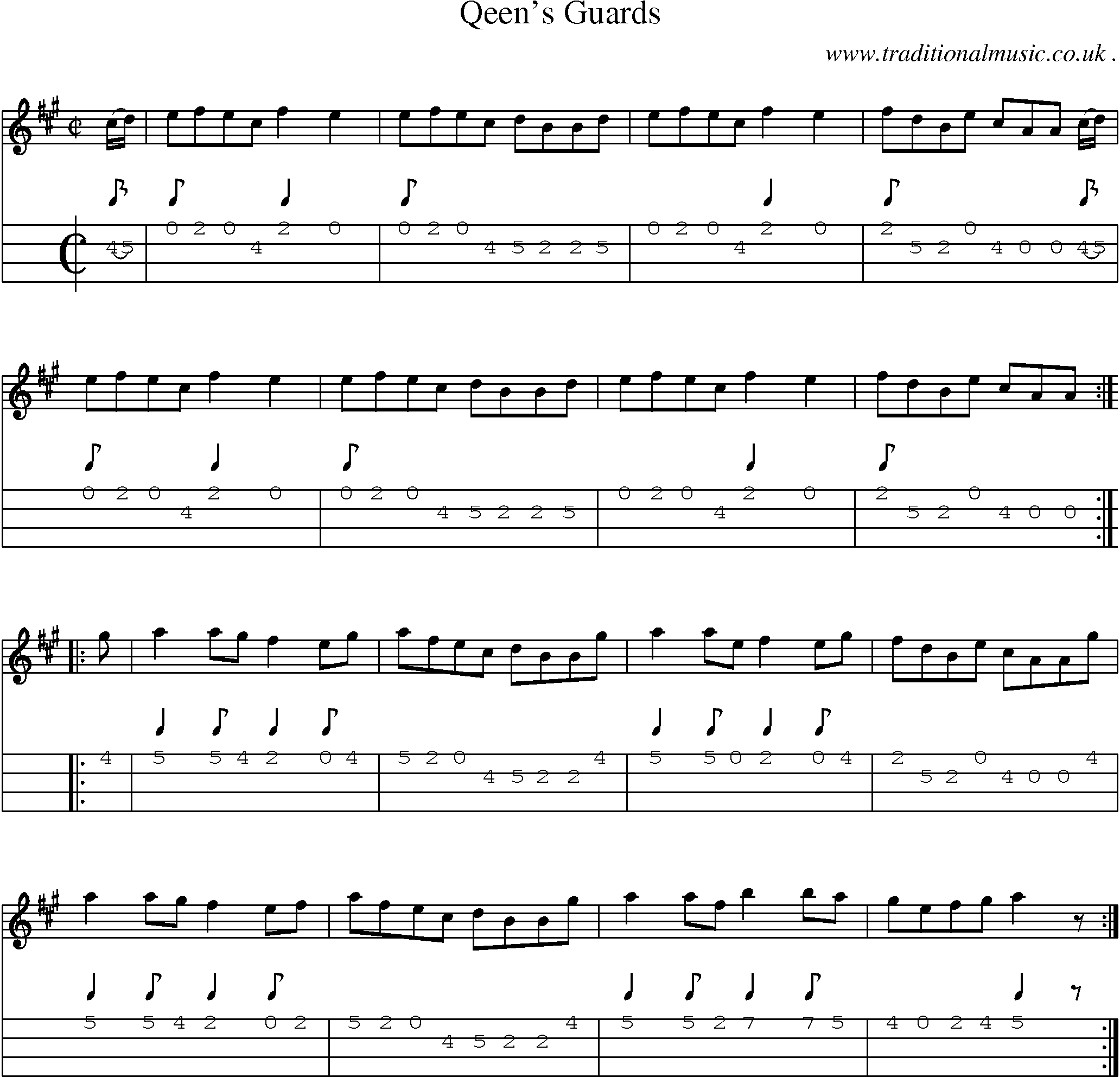 Sheet-Music and Mandolin Tabs for Qeens Guards