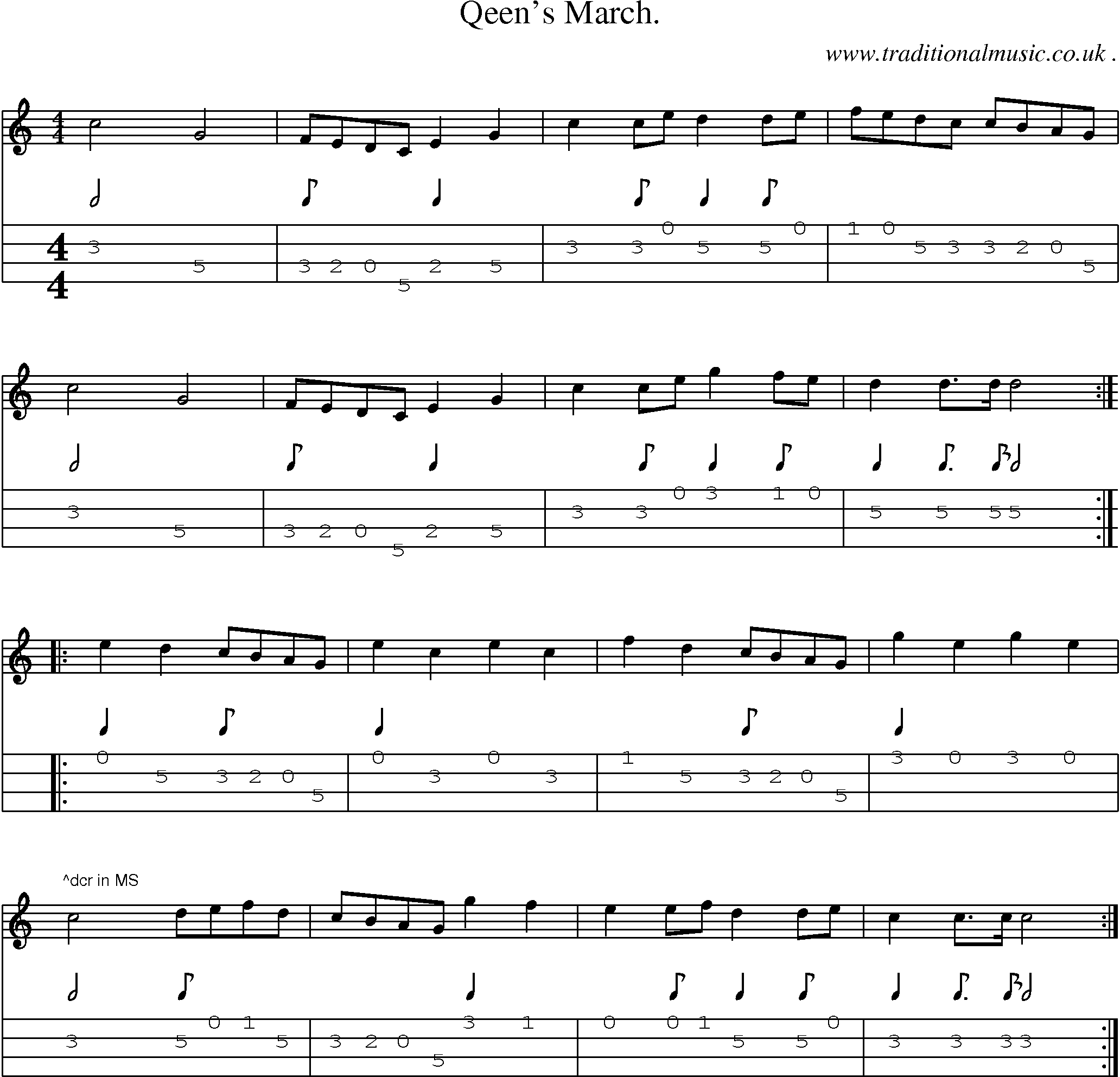 Sheet-Music and Mandolin Tabs for Qeens March 