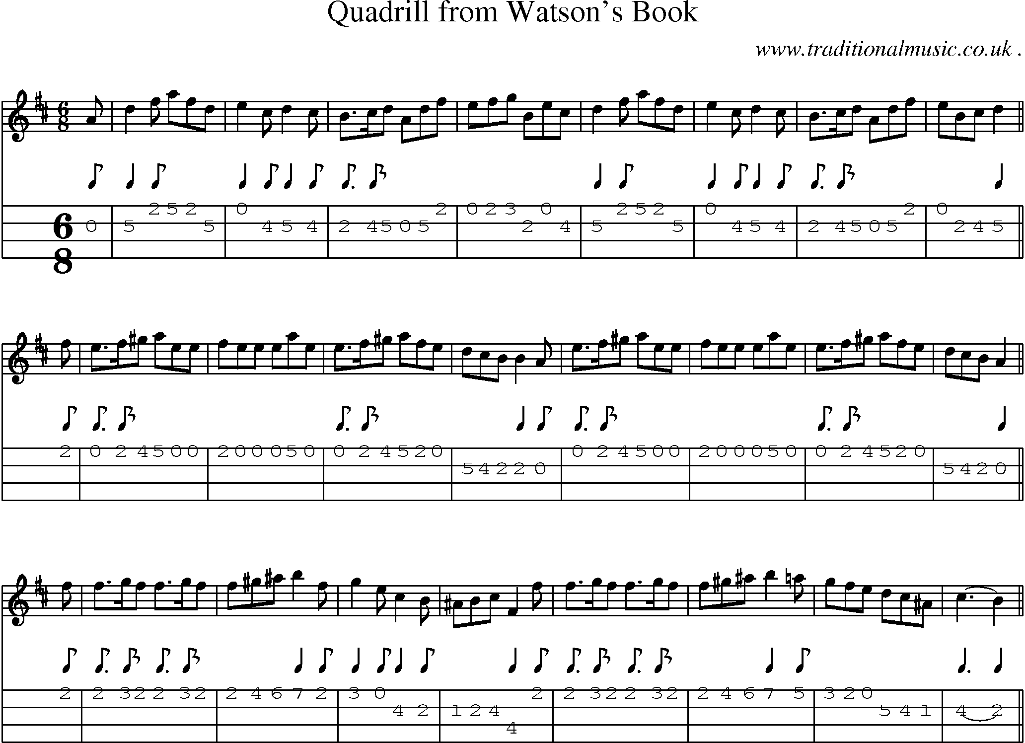 Sheet-Music and Mandolin Tabs for Quadrill From Watsons Book