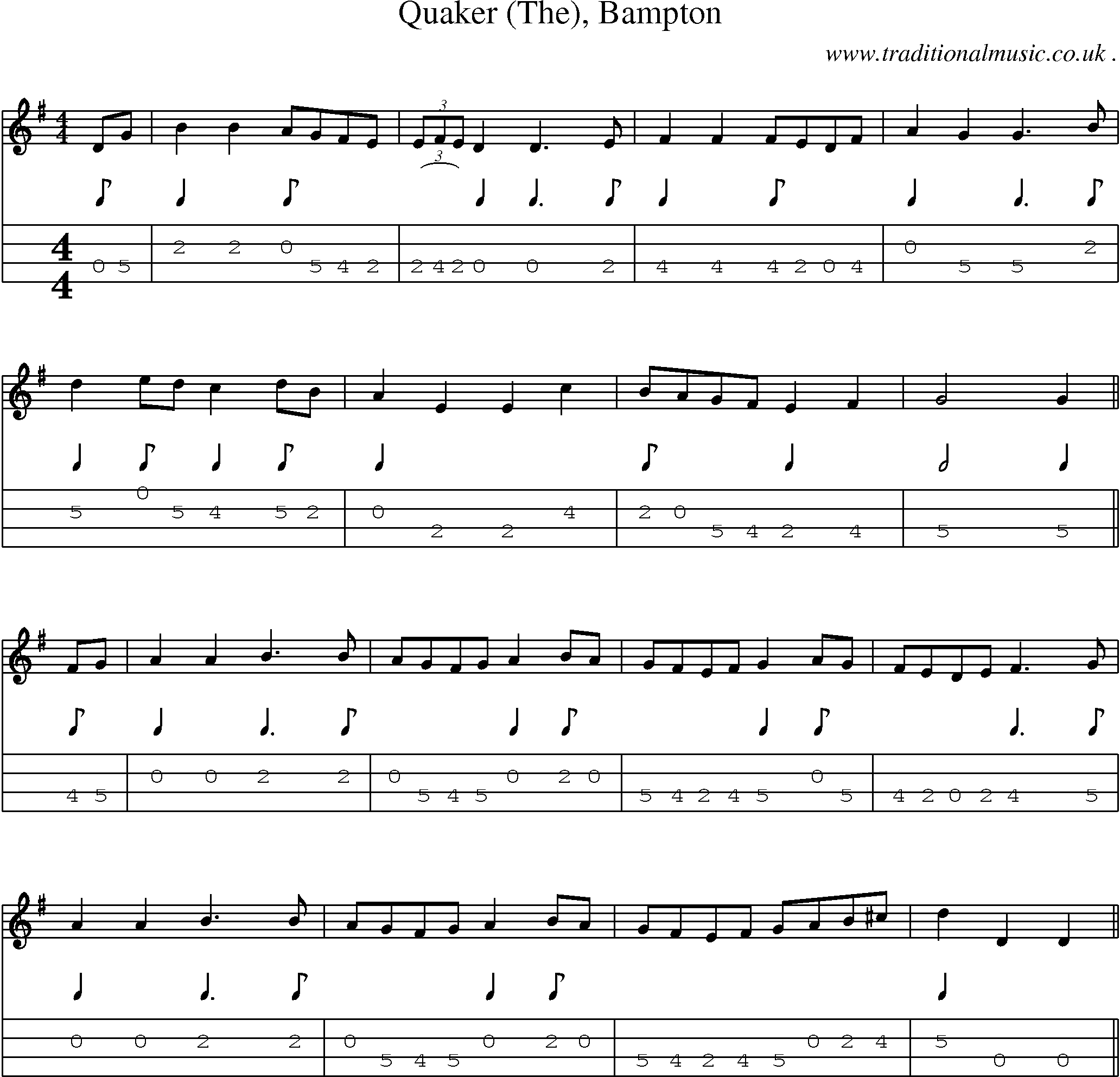 Sheet-Music and Mandolin Tabs for Quaker (the) Bampton