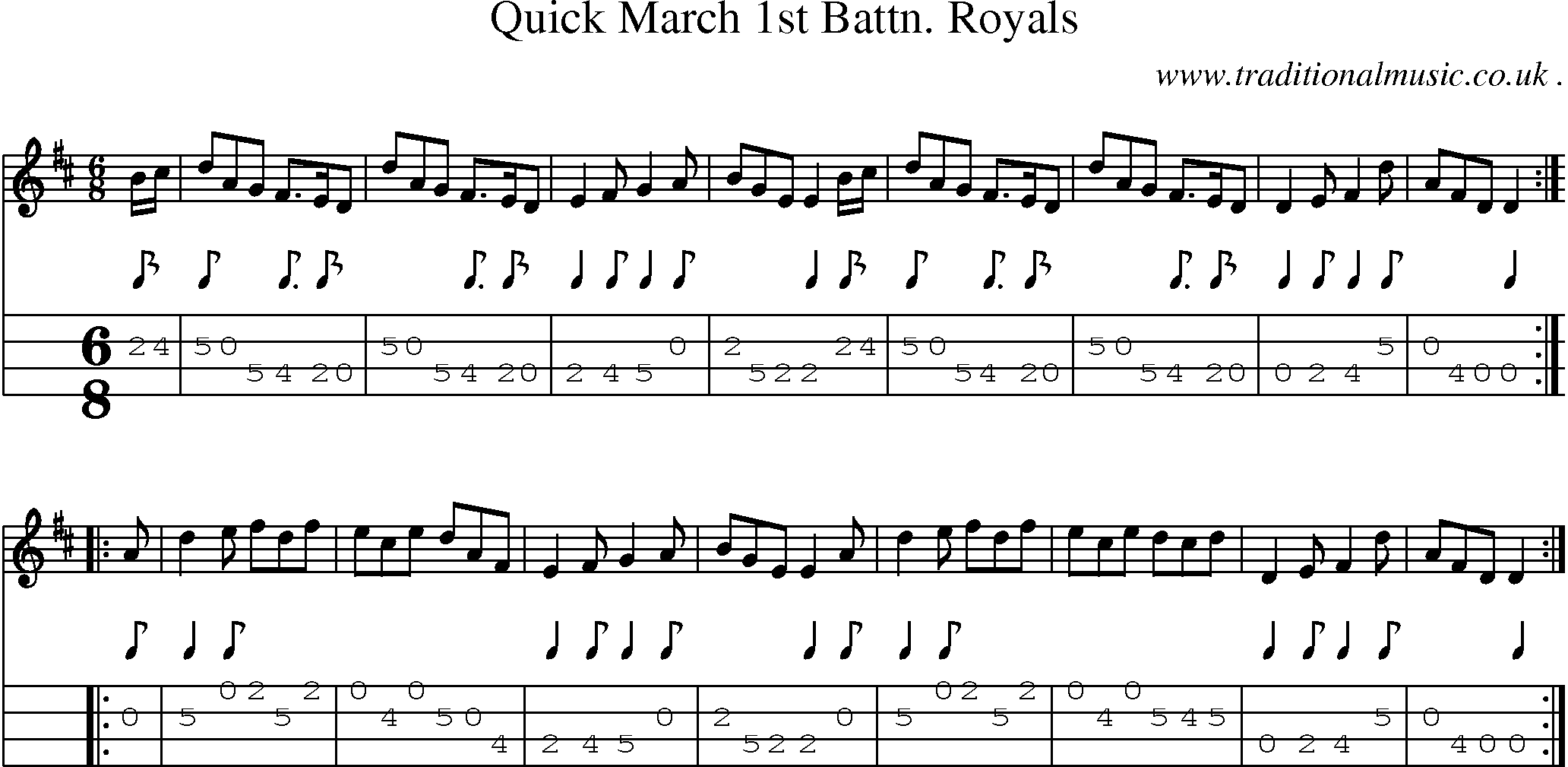 Sheet-Music and Mandolin Tabs for Quick March 1st Battn Royals