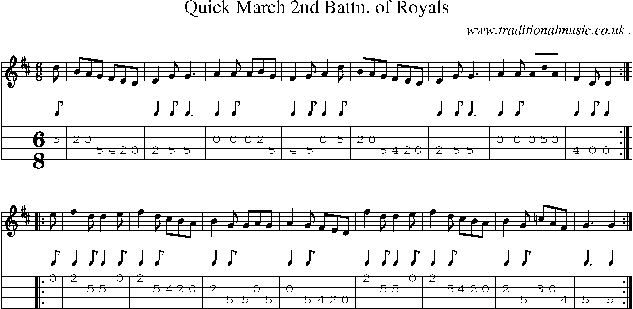 Sheet-Music and Mandolin Tabs for Quick March 2nd Battn Of Royals