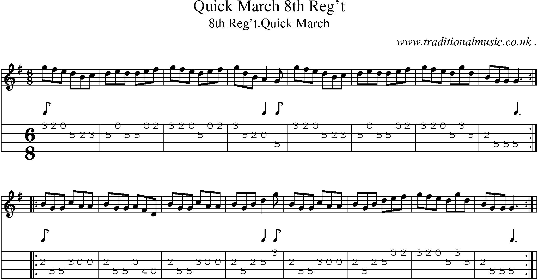 Sheet-Music and Mandolin Tabs for Quick March 8th Reg