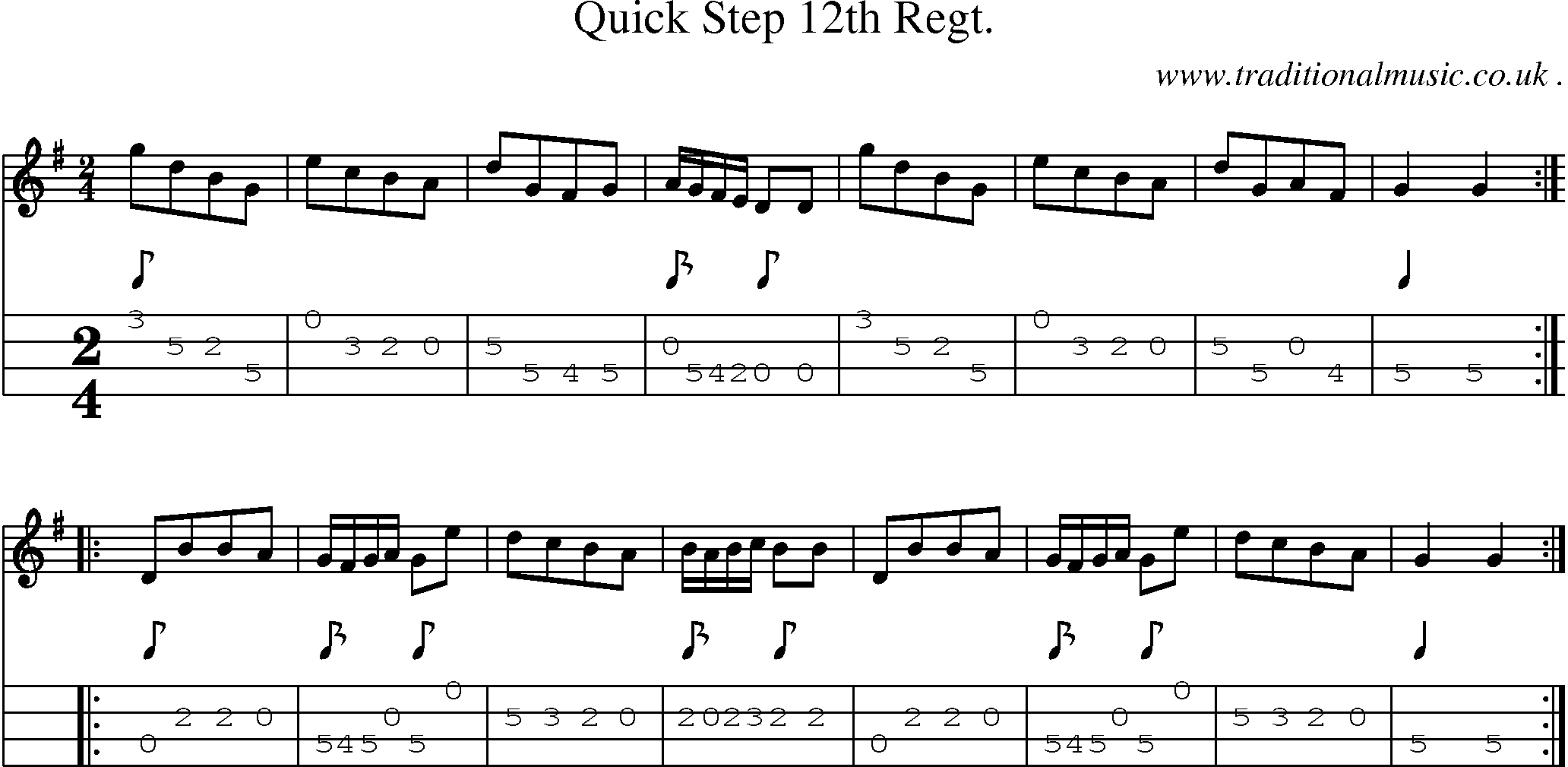 Sheet-Music and Mandolin Tabs for Quick Step 12th Regt