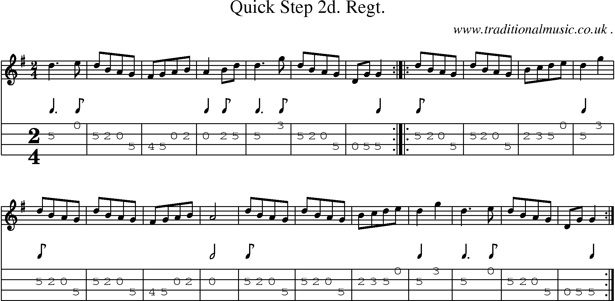 Sheet-Music and Mandolin Tabs for Quick Step 2d Regt