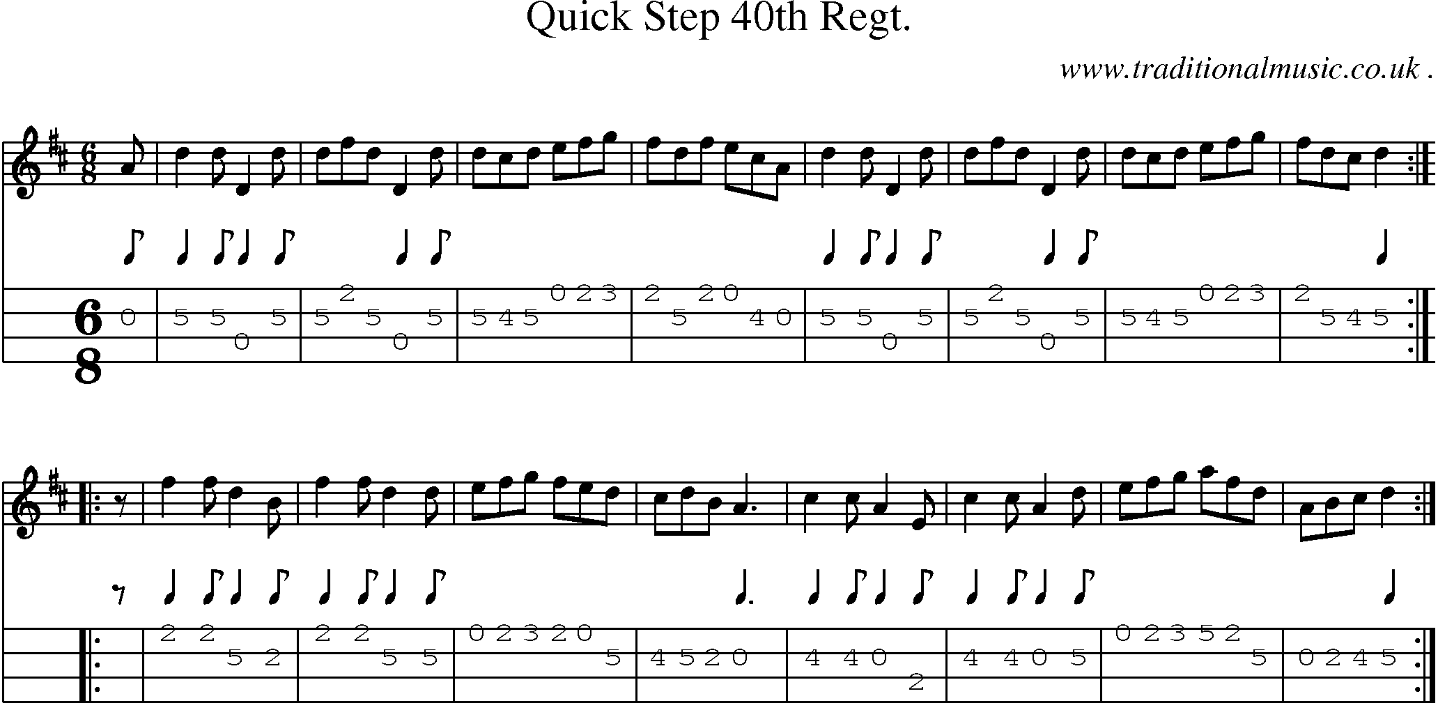 Sheet-Music and Mandolin Tabs for Quick Step 40th Regt