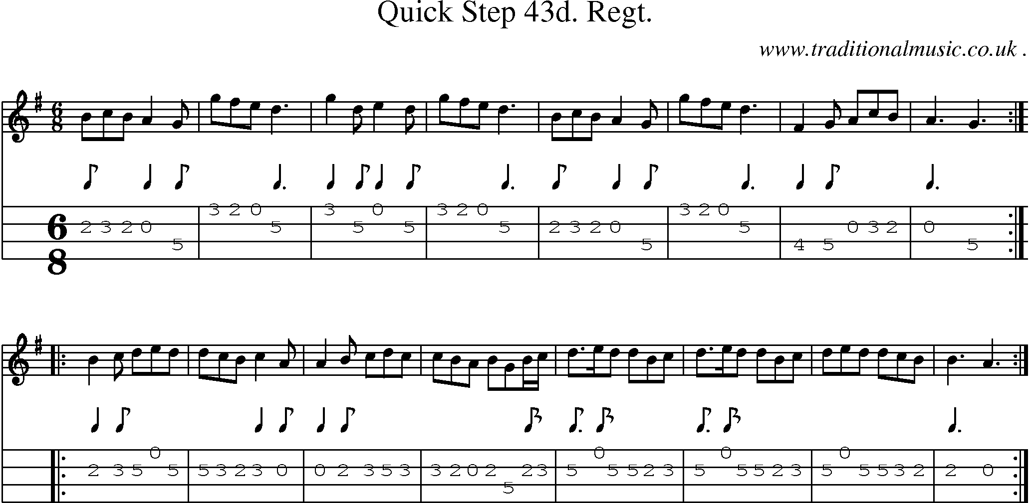 Sheet-Music and Mandolin Tabs for Quick Step 43d Regt