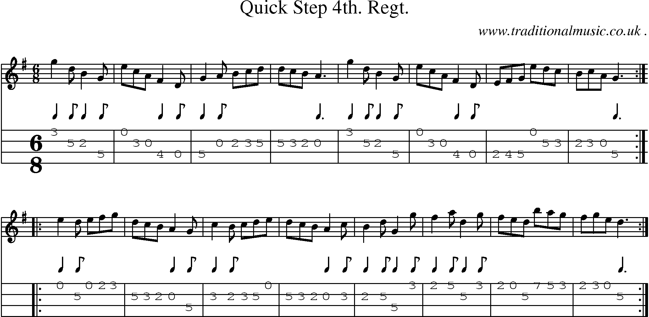Sheet-Music and Mandolin Tabs for Quick Step 4th Regt