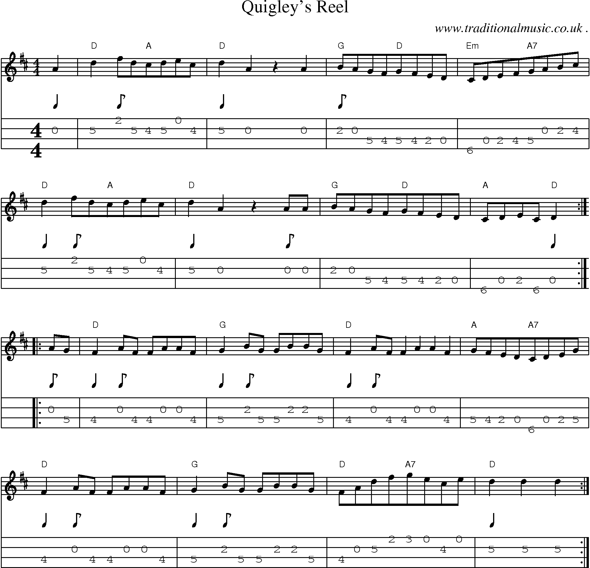 Sheet-Music and Mandolin Tabs for Quigleys Reel