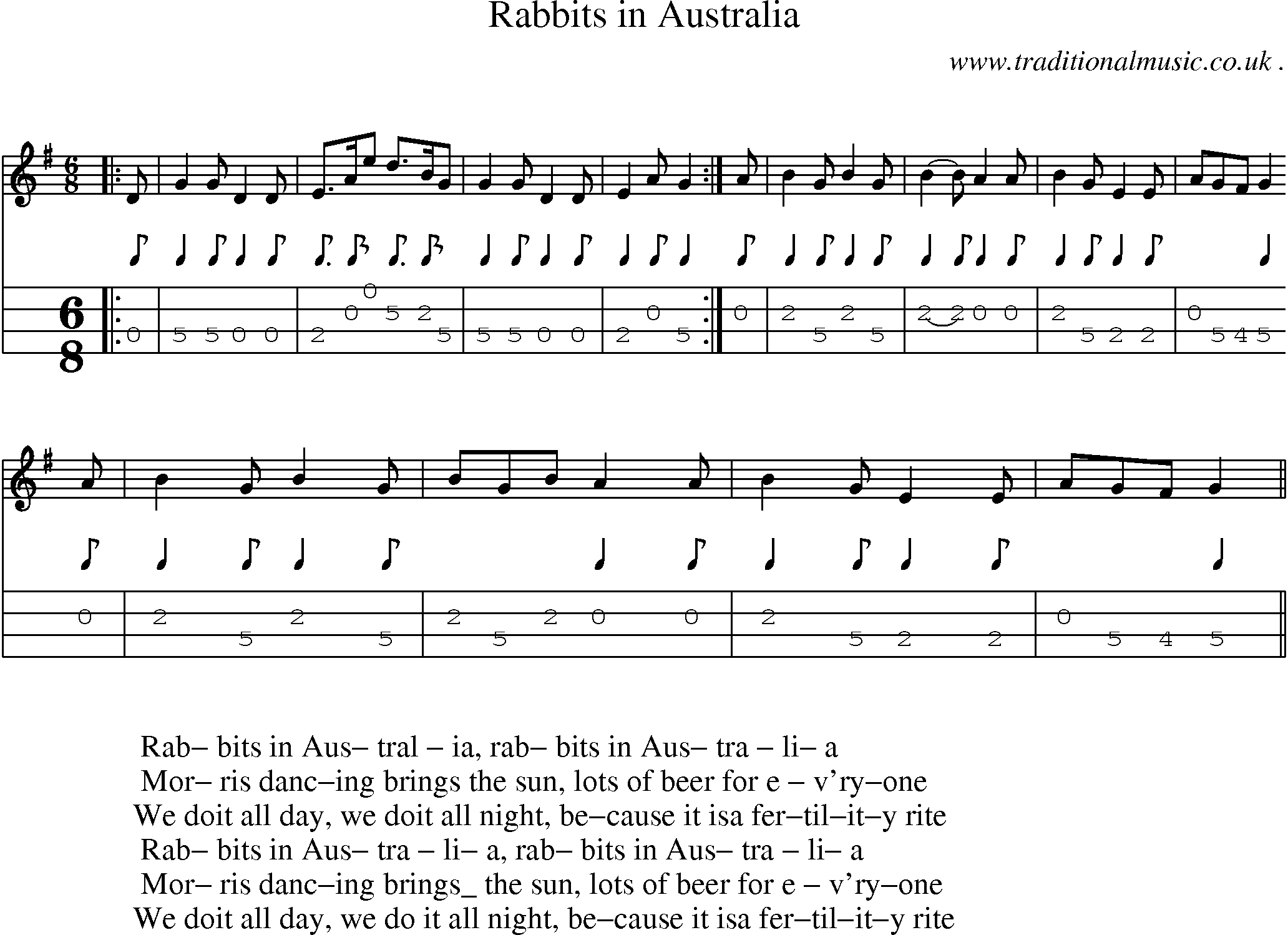 Sheet-Music and Mandolin Tabs for Rabbits In Australia