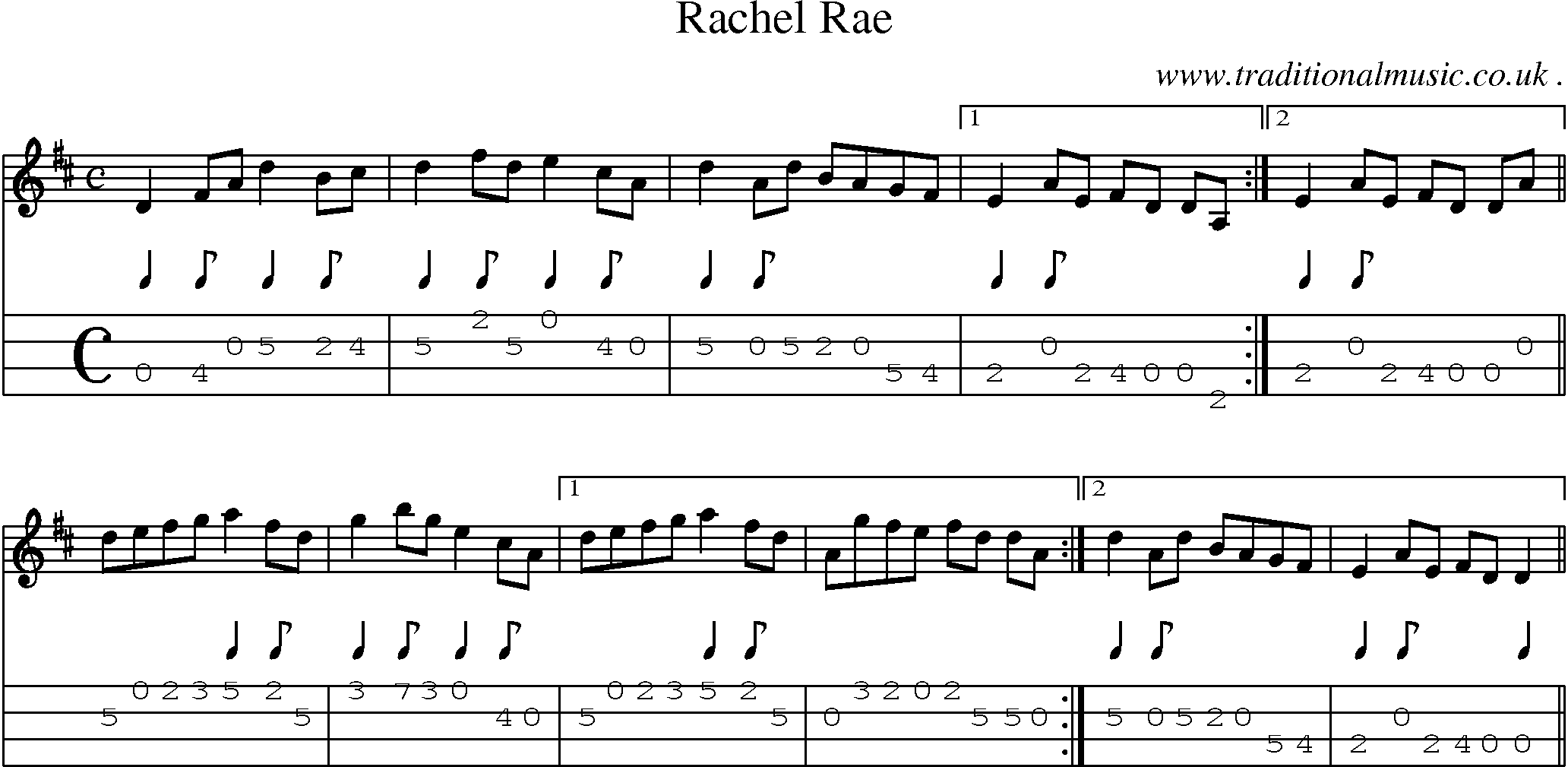 Sheet-Music and Mandolin Tabs for Rachel Rae