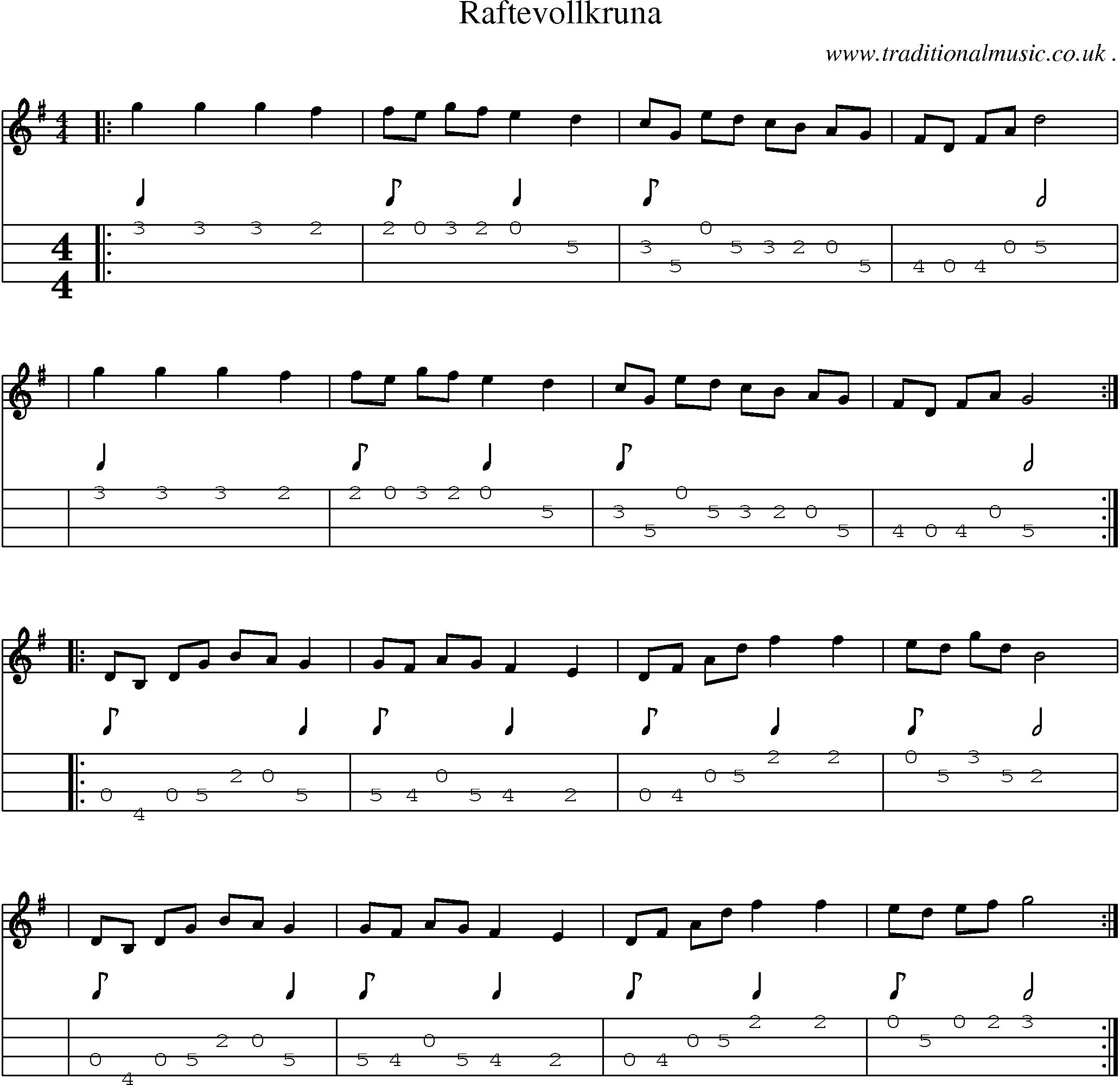 Sheet-Music and Mandolin Tabs for Raftevollkruna