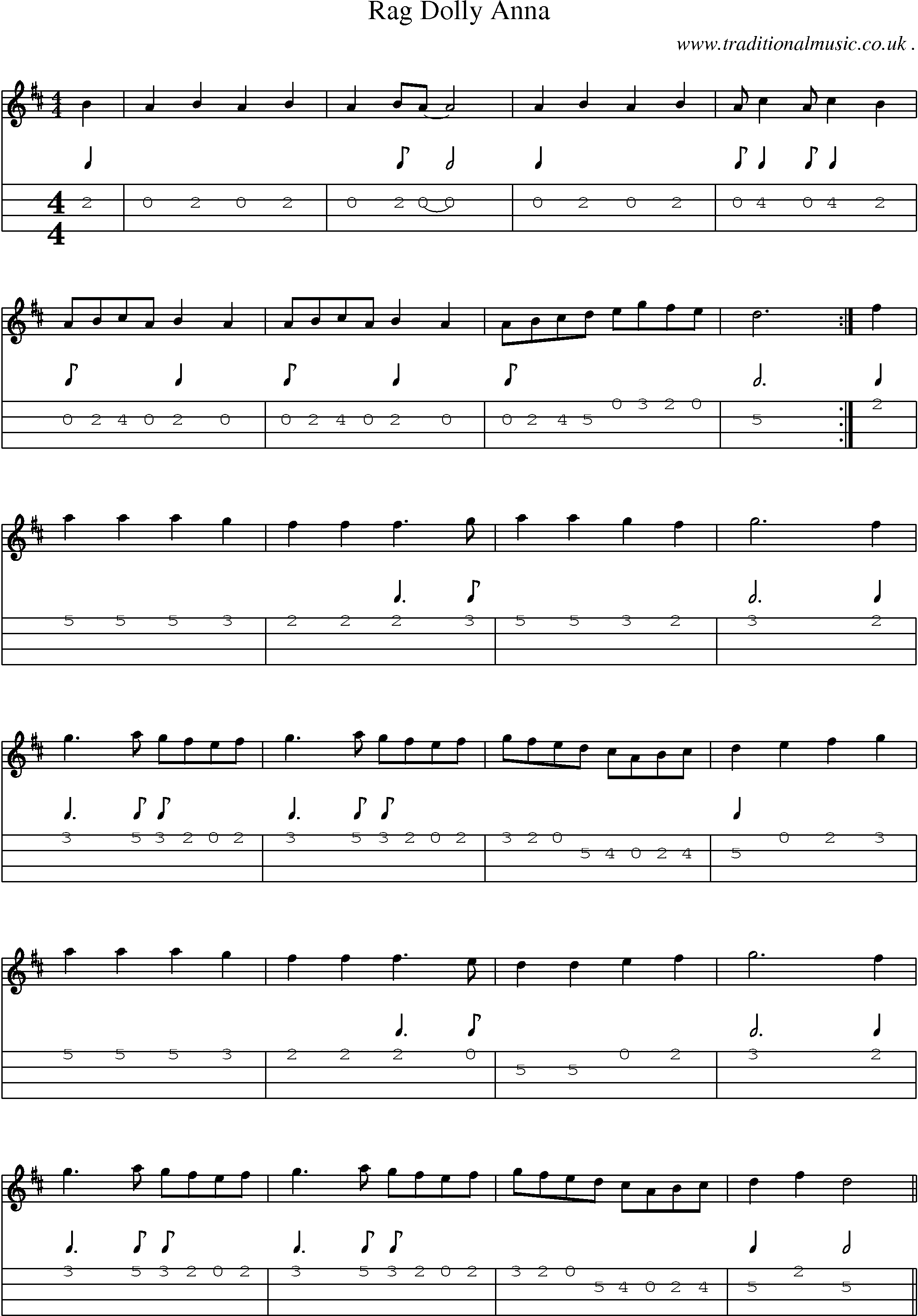 Sheet-Music and Mandolin Tabs for Rag Dolly Anna