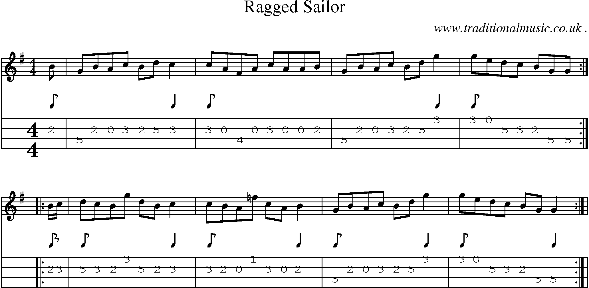 Sheet-Music and Mandolin Tabs for Ragged Sailor