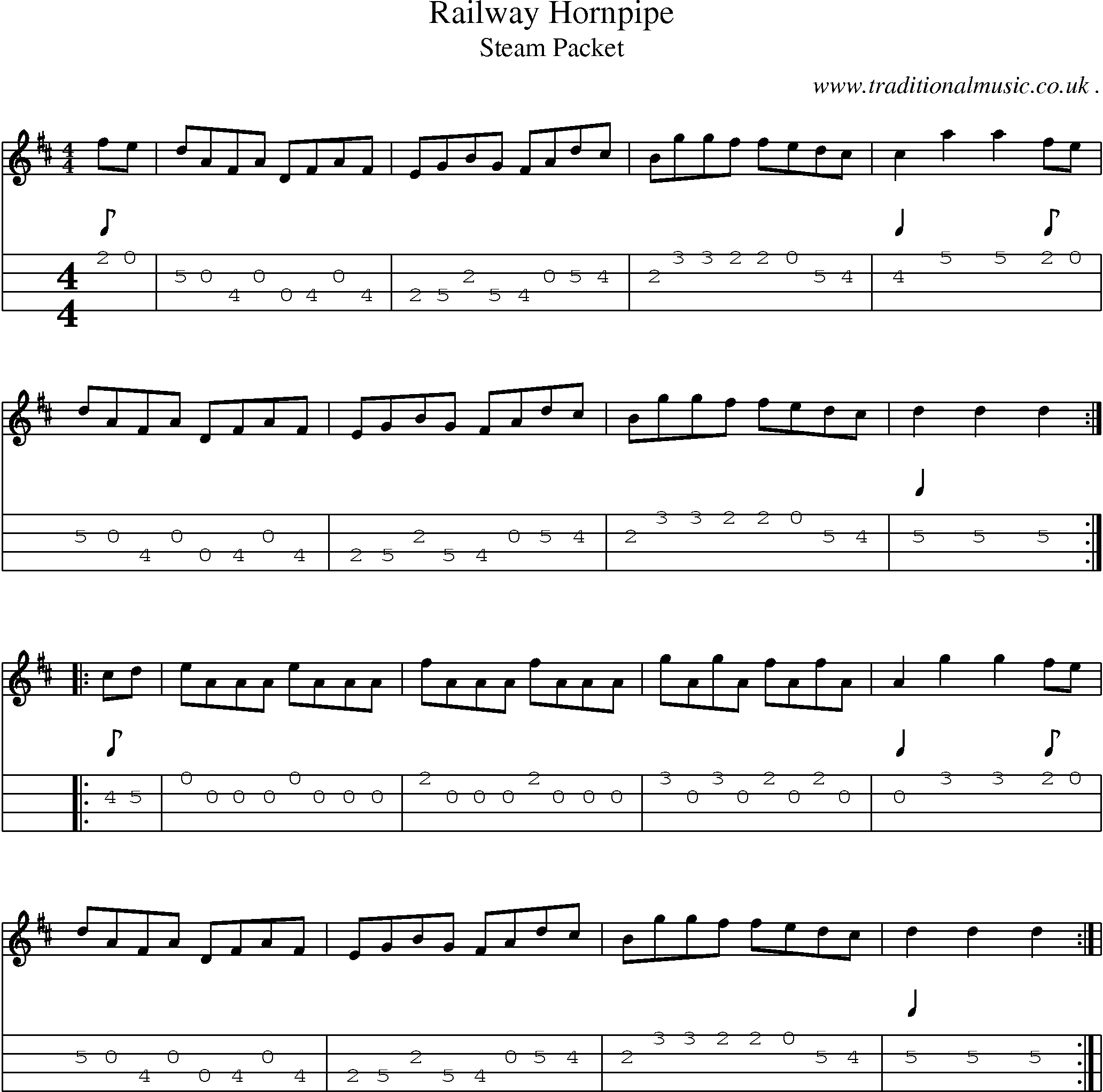 Sheet-Music and Mandolin Tabs for Railway Hornpipe