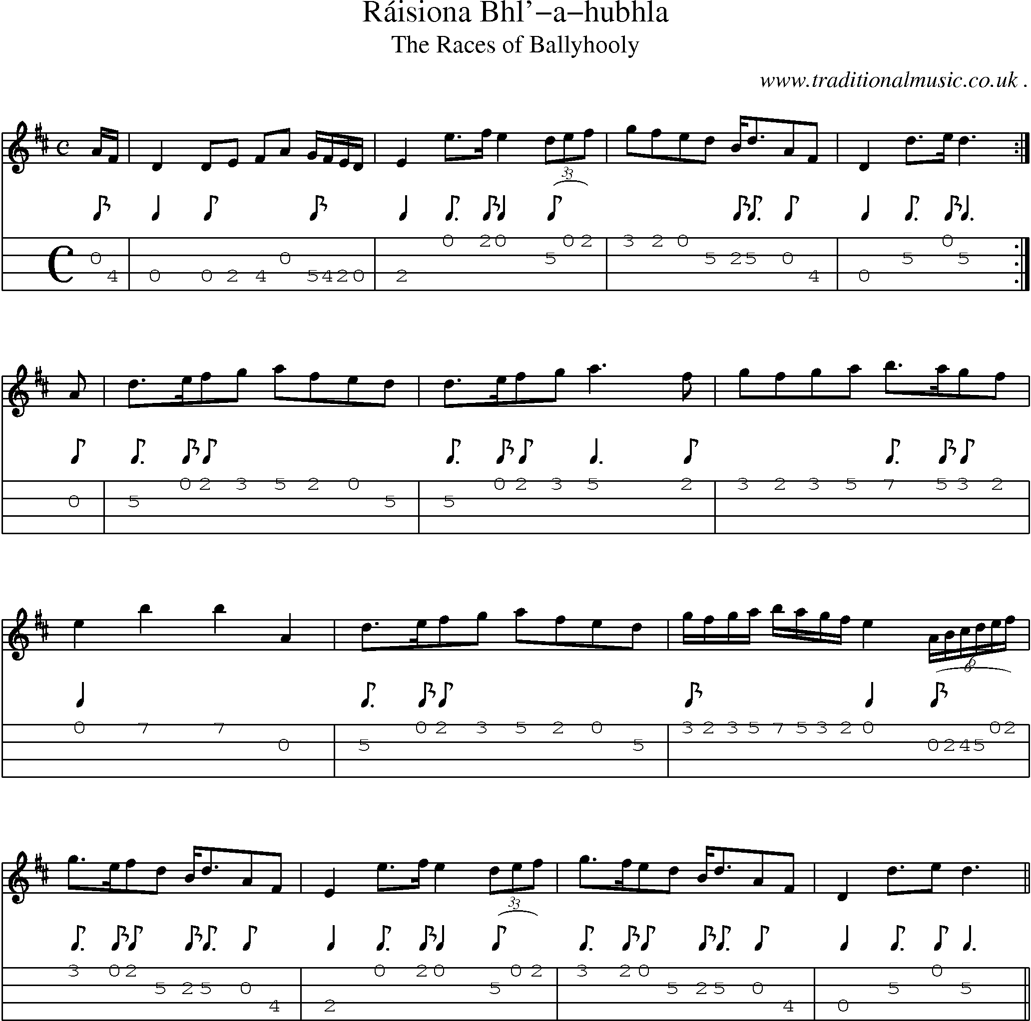 Sheet-Music and Mandolin Tabs for Raisiona Bhl-a-hubhla